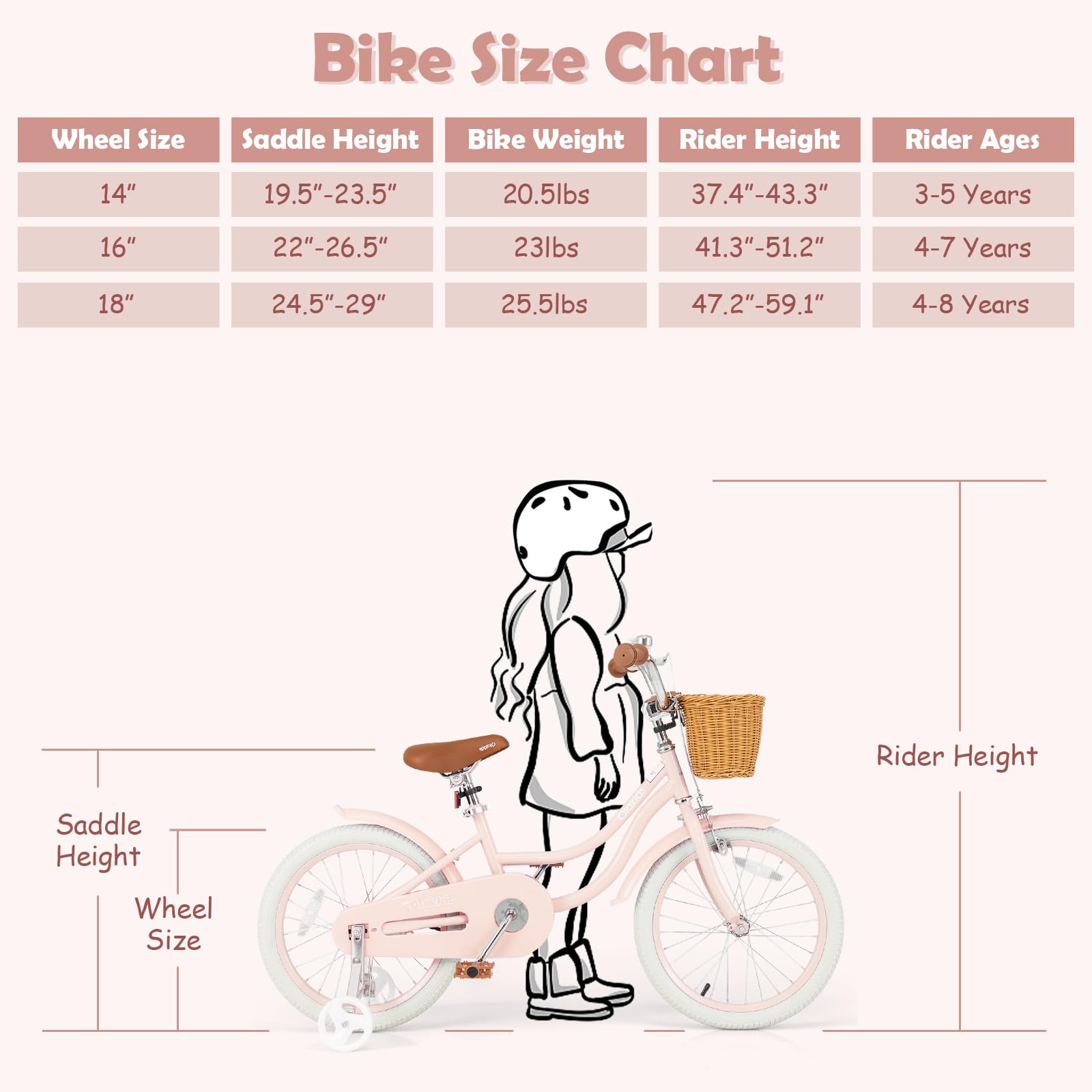 Olakids 14 16 18 Inch Kids Bike with Training Wheels - Adjustable Toddler Bicycle for Boys & Girls Ages 3-8 - Includes Rattan Basket, Safety Bell, Adjustable Seat & Handlebar - Perfect for Neighborhood Rides, Park Adventures & Learning to Cycle