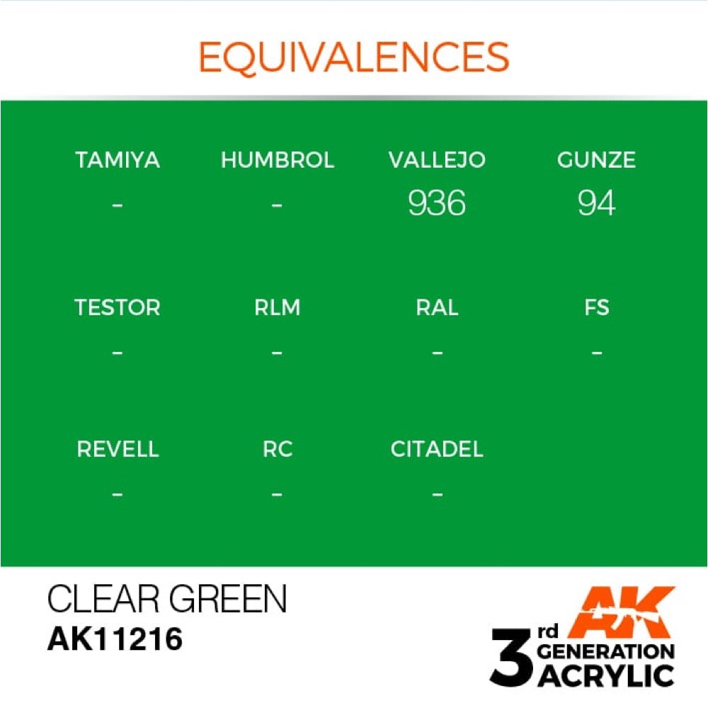 AK Interactive AK11216 Clear Green Acrylic Paint - 17ml Bottle (3rd Generation) for Model Kits, Miniatures & DIY Crafts