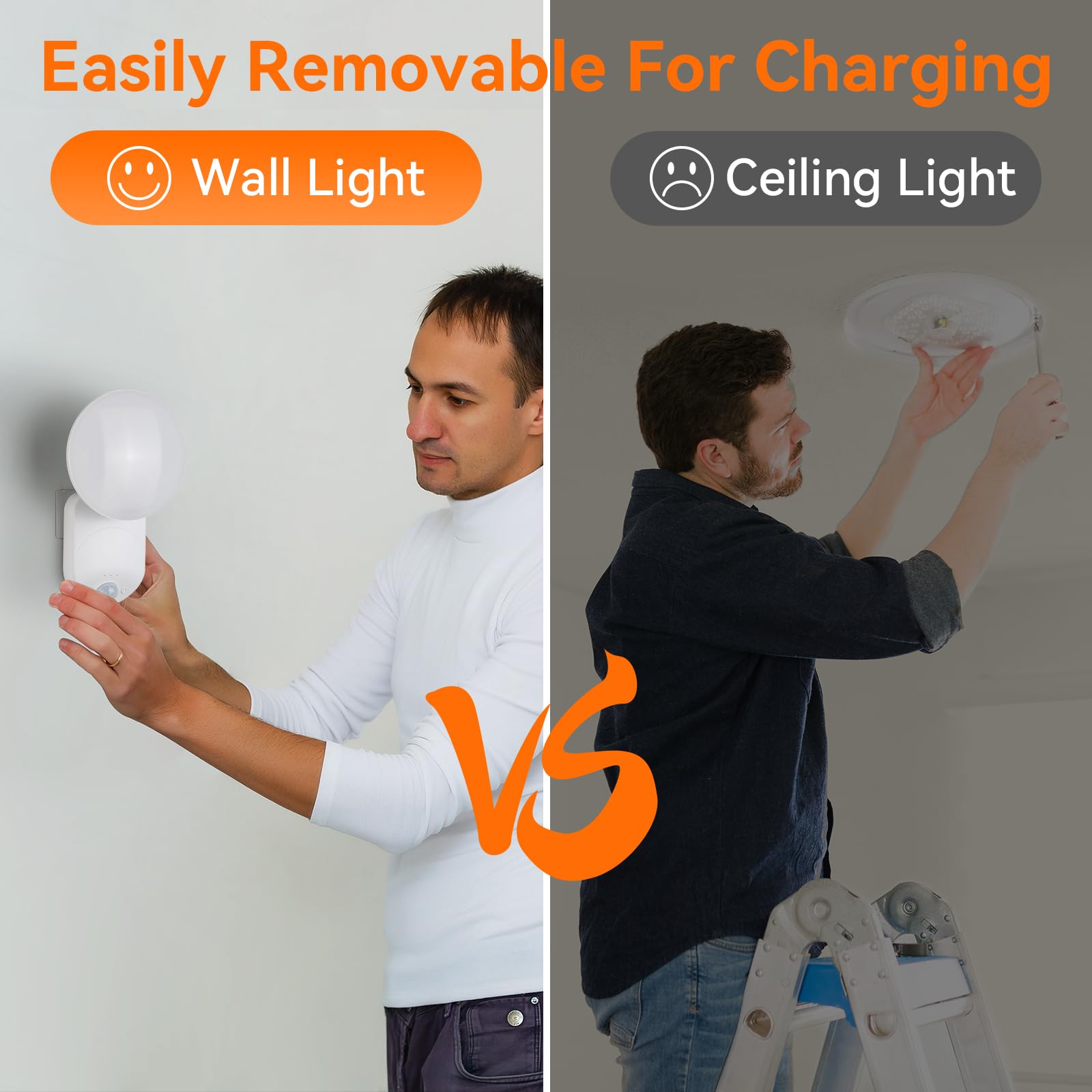 Rechargeable Motion Sensor Wall Light with Remote Control - Magnetic Wireless Closet Light, Adjustable Brightness & Angle, Battery Powered LED Night Light for Closet, Pantry, Garage, Shed, Stairs, Hallway - Perfect for Home Security & Convenient Night Navigation