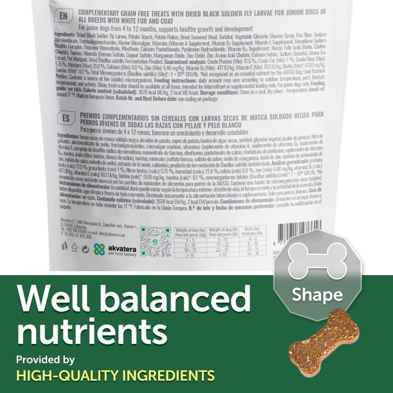 Healthy Insect-Based Dog Snacks for Puppies - Protein-Rich Treats for Growth & Development - Perfect for Training & Rewarding Small Dogs