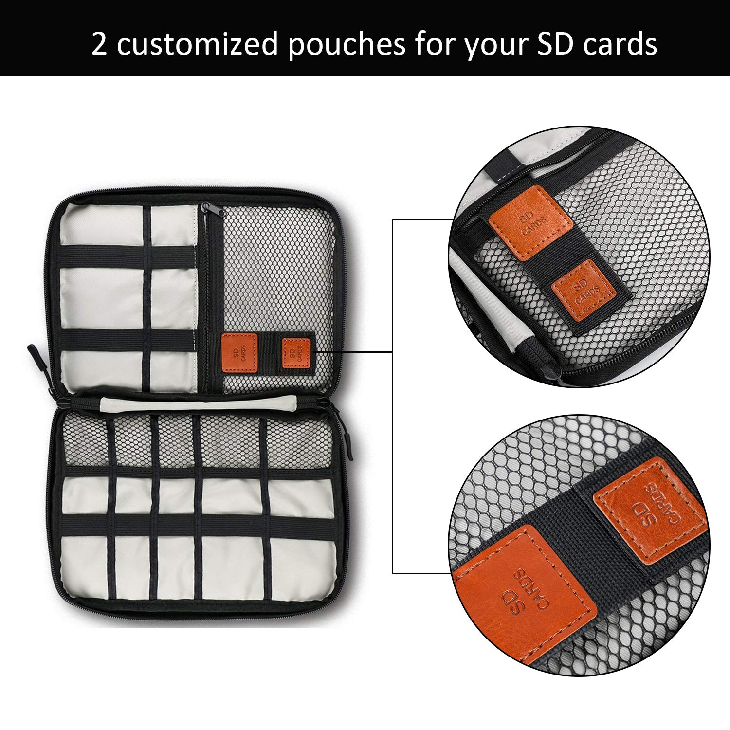Portable Travel Cable Organizer Bag - Small Electronics Accessories Storage Case for Chargers, Phones, USB Cables & SD Cards with 8 Cable Ties | Perfect for Business Trips, Commuting & Home Office Organization
