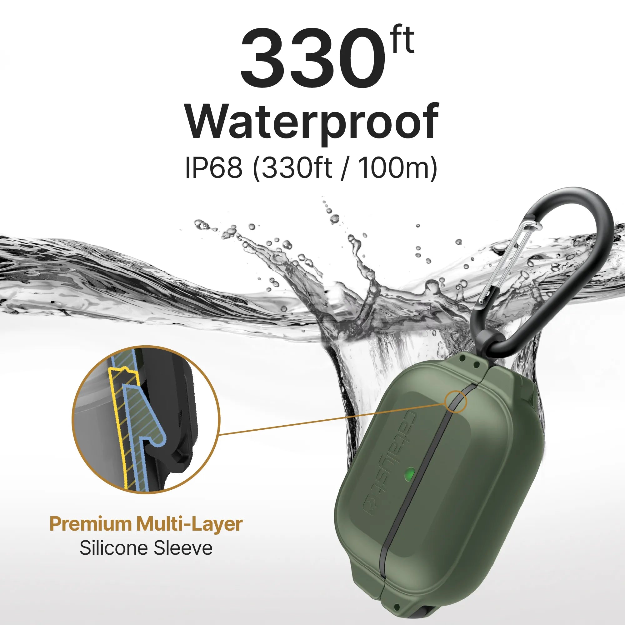 AirPods Pro (2nd Generation & 1st Gen) Waterproof Protective Case with Carabiner Clip - IPX8 100M Submersible, Shockproof Cover for Outdoor Sports, Travel & Daily Use