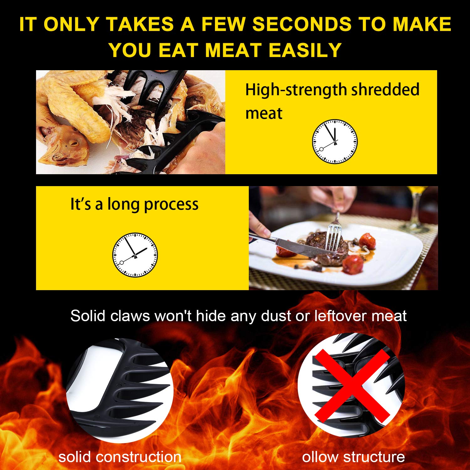 Premium Meat Claws for Pulled Pork & Shredding - Heavy Duty BBQ Forks for Turkey, Beef & Chicken - Heat Resistant BPA-Free Kitchen Tool - Perfect for BBQ, Smoking & Meal Prep - Essential Grill Accessories for Home Chefs
