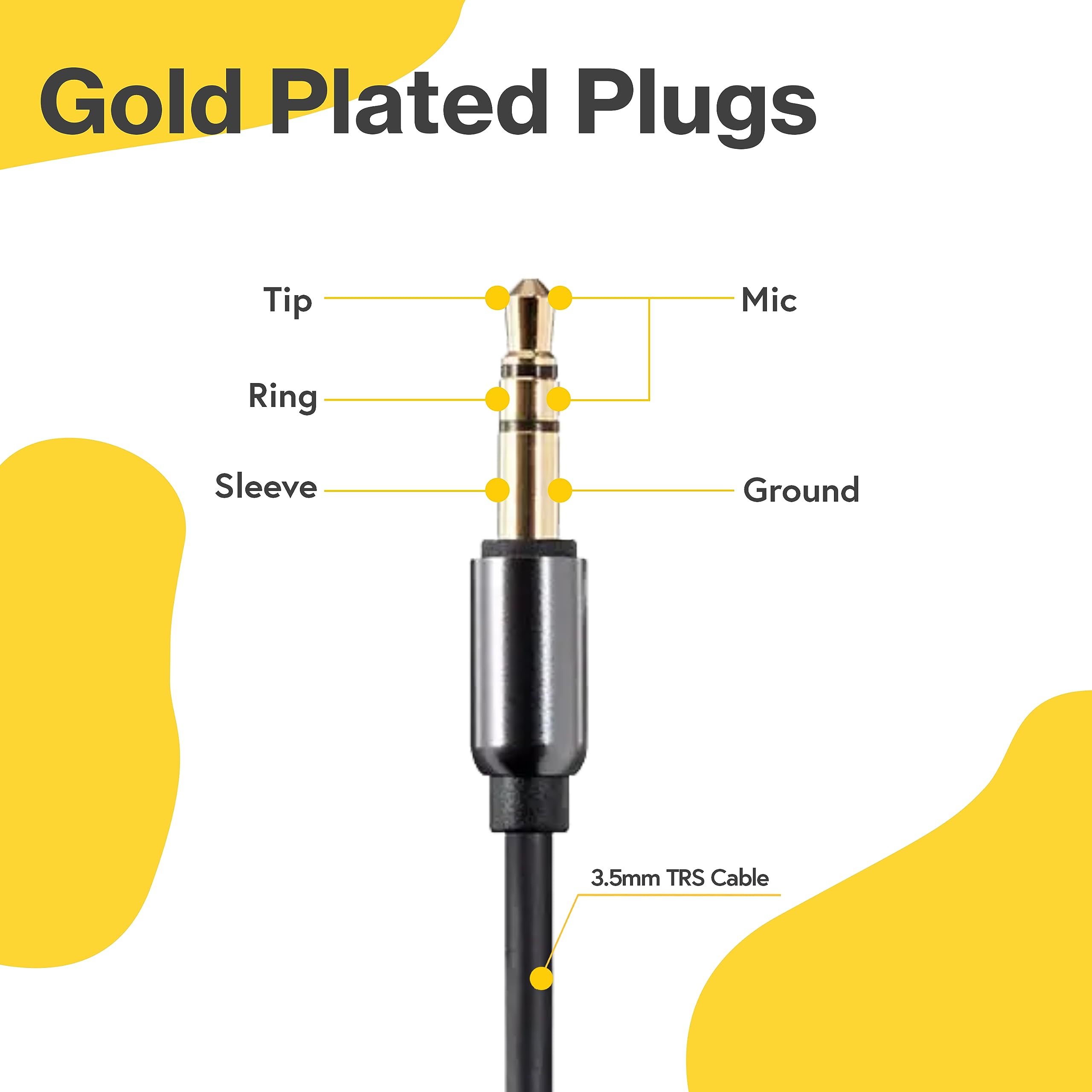 Premium BRENDAZ 3.5mm TRS Male to Male Stereo Audio Aux Cable (3 Feet) - Compatible with Bose A20 Headset, Bass Module 500, Headphones & Speakers - Perfect for Home Audio, Car Stereo & Studio Equipment Connections