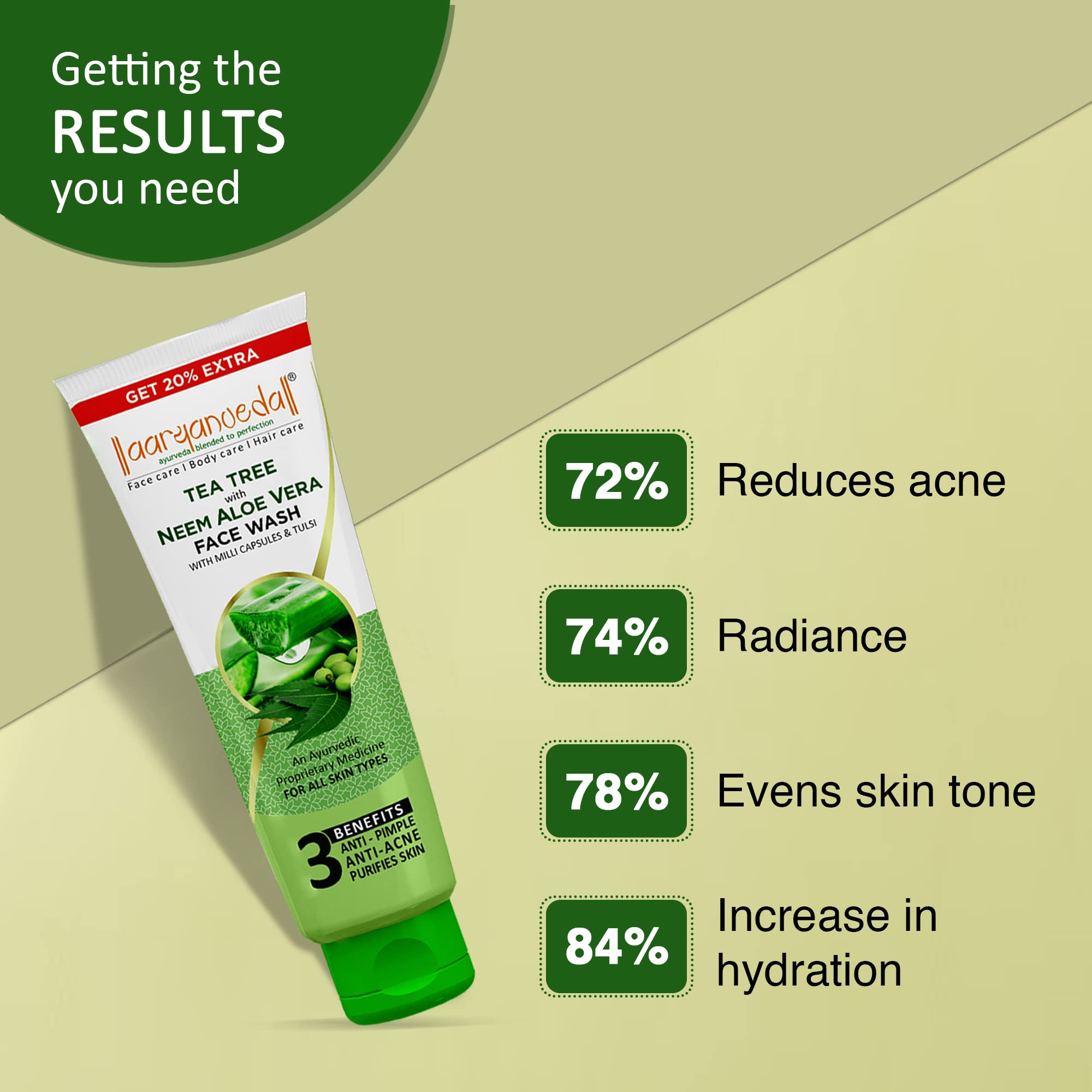 Tea Tree Anti Acne Face Wash with Neem & Aloe Vera - 120ml (Pack of 2) - Oil Control & Pimple Treatment for Men & Women - Perfect for Daily Skincare & Acne-Prone Skin