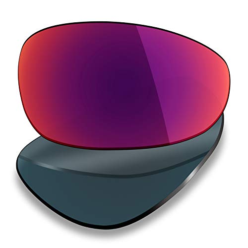 Polarized - Midnight Sun