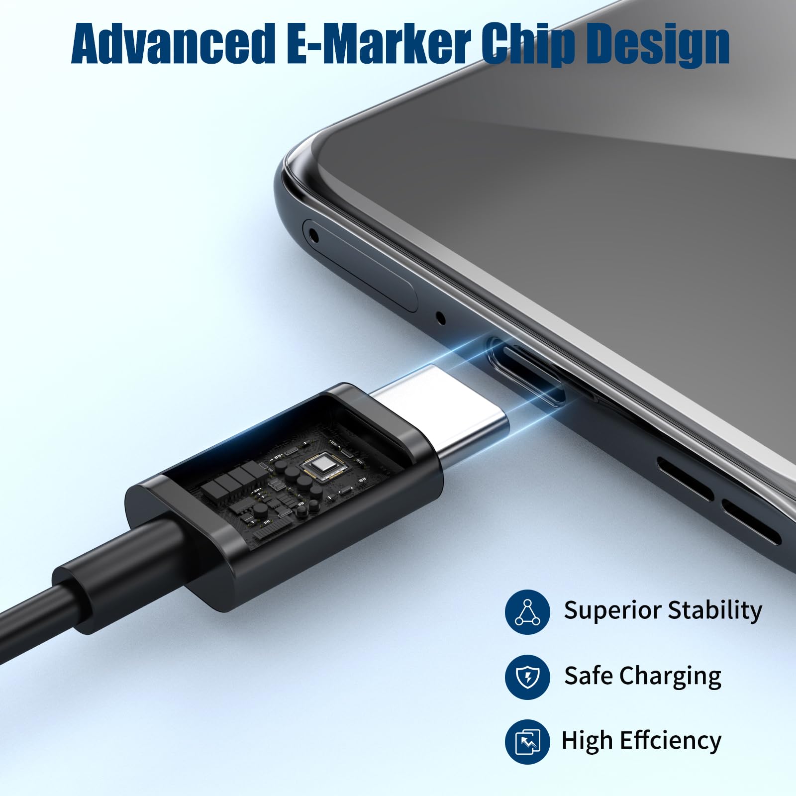**COOYA 6.5A TurboPower USB C Cable 3.3ft - Fast Charging & Data Sync for Motorola Edge+/Edge 30/Razr 40 Ultra, iPhone 16, Moto G Stylus/Power/Play/Pure 5G (2-Pack) - Perfect for Home, Office & Travel**