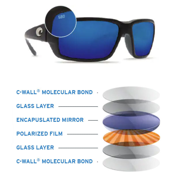 Costa Blackfin Pro Polarized Sunglasses for Men & Women - UV Protection, Anti-Glare Fishing & Outdoor Sports Sunglasses - Perfect for Boating, Running, and Beach Activities