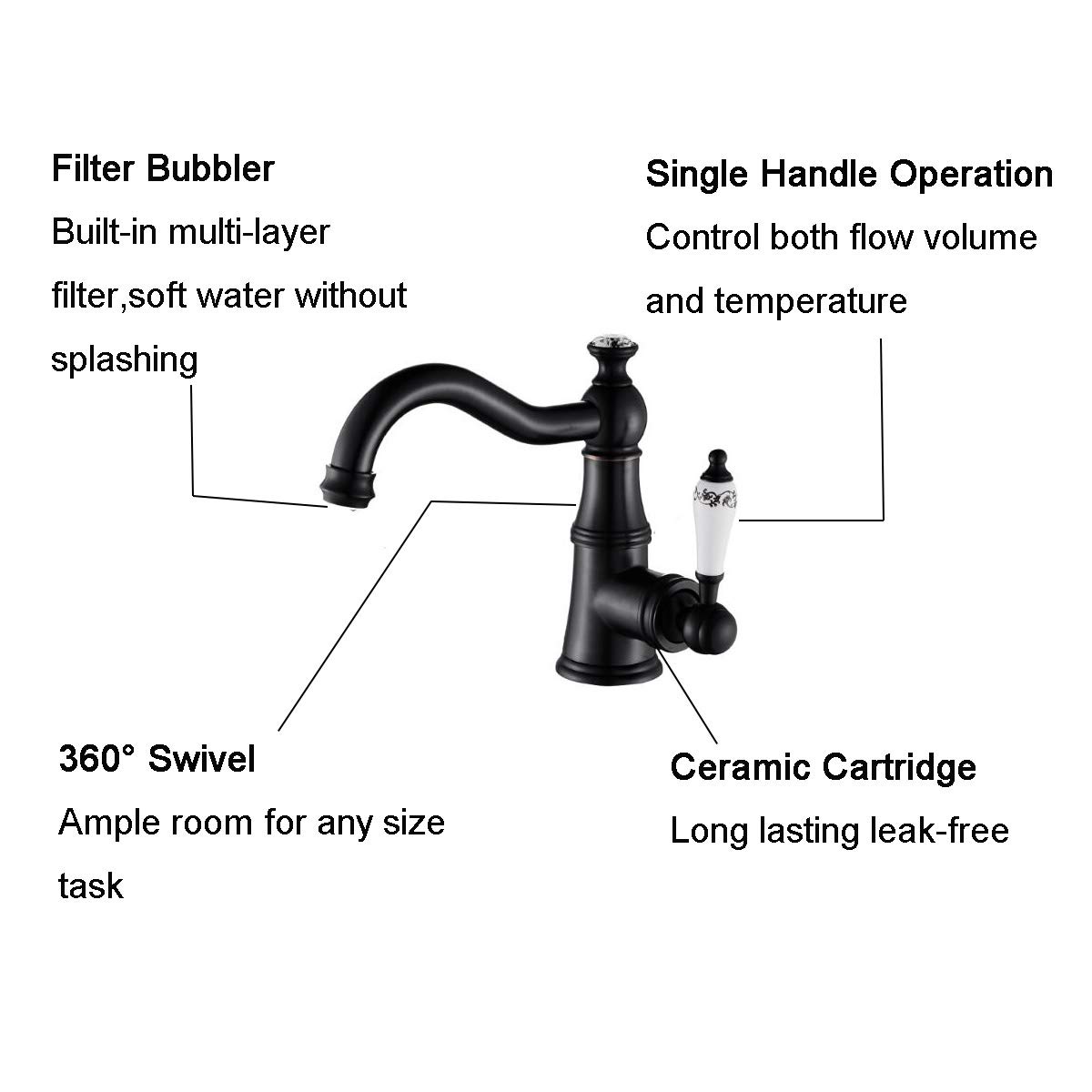 Single Handle One Hole Bathroom Sink Faucet - Oil Rubbed Bronze Deck Mount Basin Mixer Tap for Lavatory (Model FC1024) | Perfect for Modern Home, Hotel & Restaurant Bathrooms