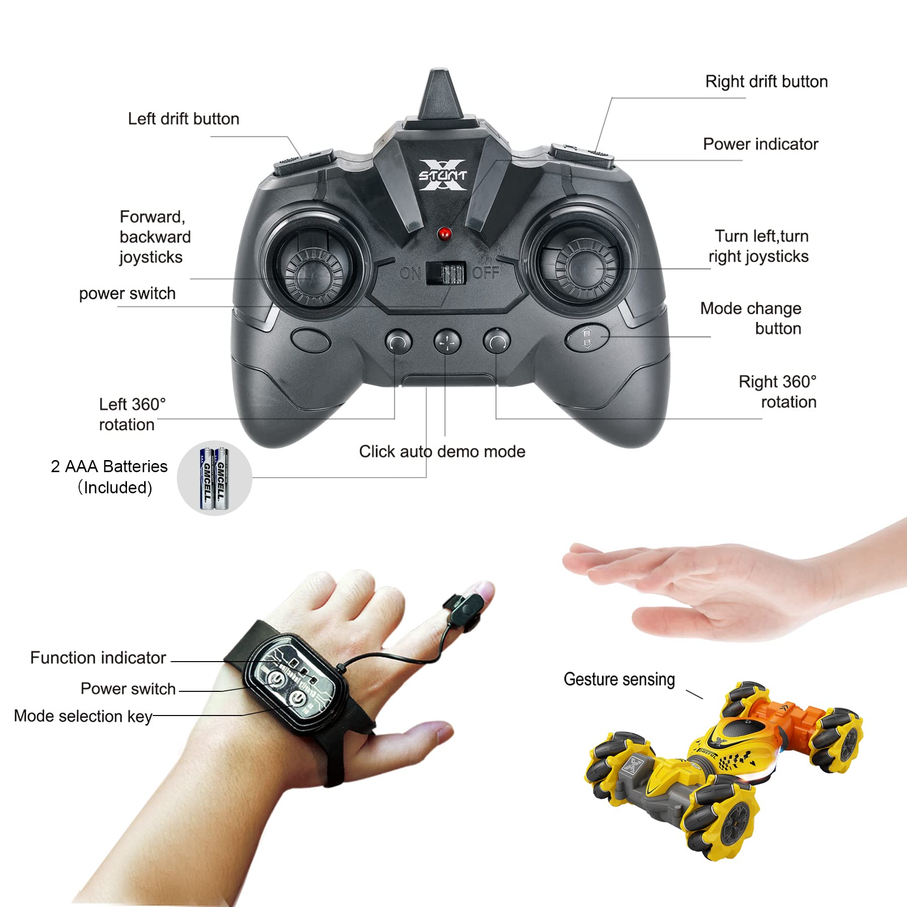2 Pack 4WD Gesture Sensing Remote Control RC Cars - Green & Yellow Electric Toy Cars with Hand Motion Control | Perfect Birthday Gifts for Boys, Girls & Kids | Indoor & Outdoor Play, Party Favors, Racing Competition Toys