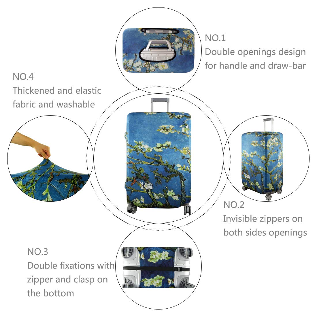 Thickened Washable Spandex Luggage Cover for Travel - 18/24/28/32 Inch Suitcase Protector (Fits 22