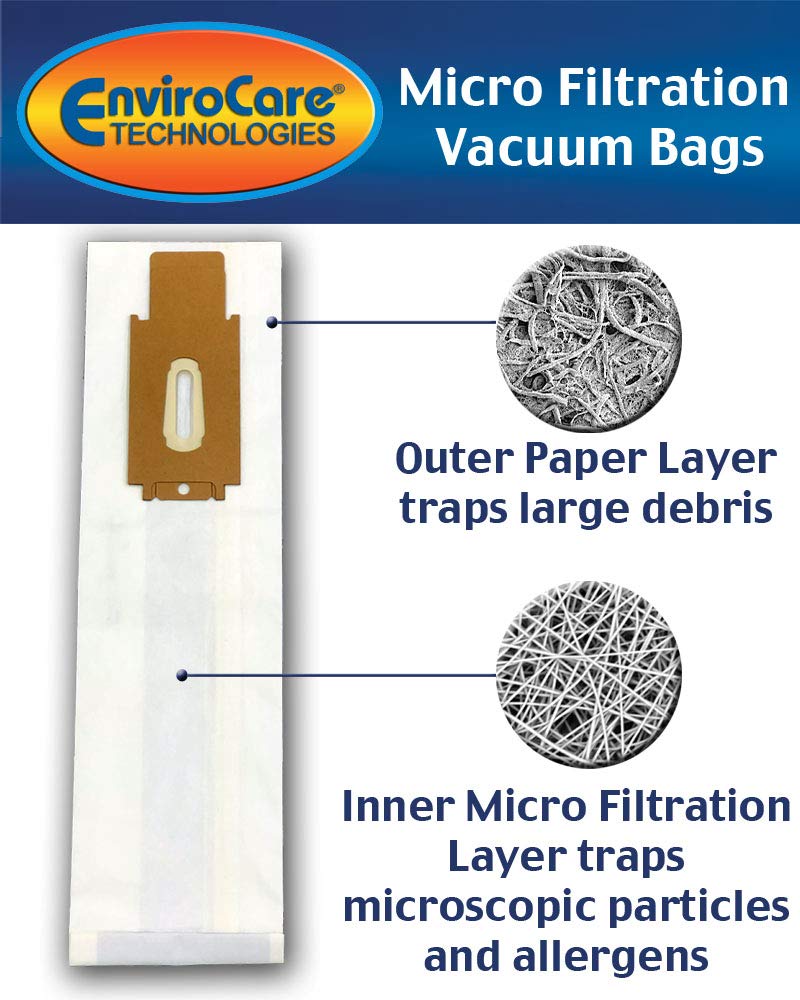 EnviroCare Premium HEPA Micro Filtration Vacuum Bags (24 Pack) - Compatible with Oreck XL7/XL21/2000/3000/4000/8000/9000 Series & Hoover ONEPWR Uprights - Allergen Reduction for Pet Hair, Dust Mites - Ideal for Homes with Pets & Allergy Sufferers