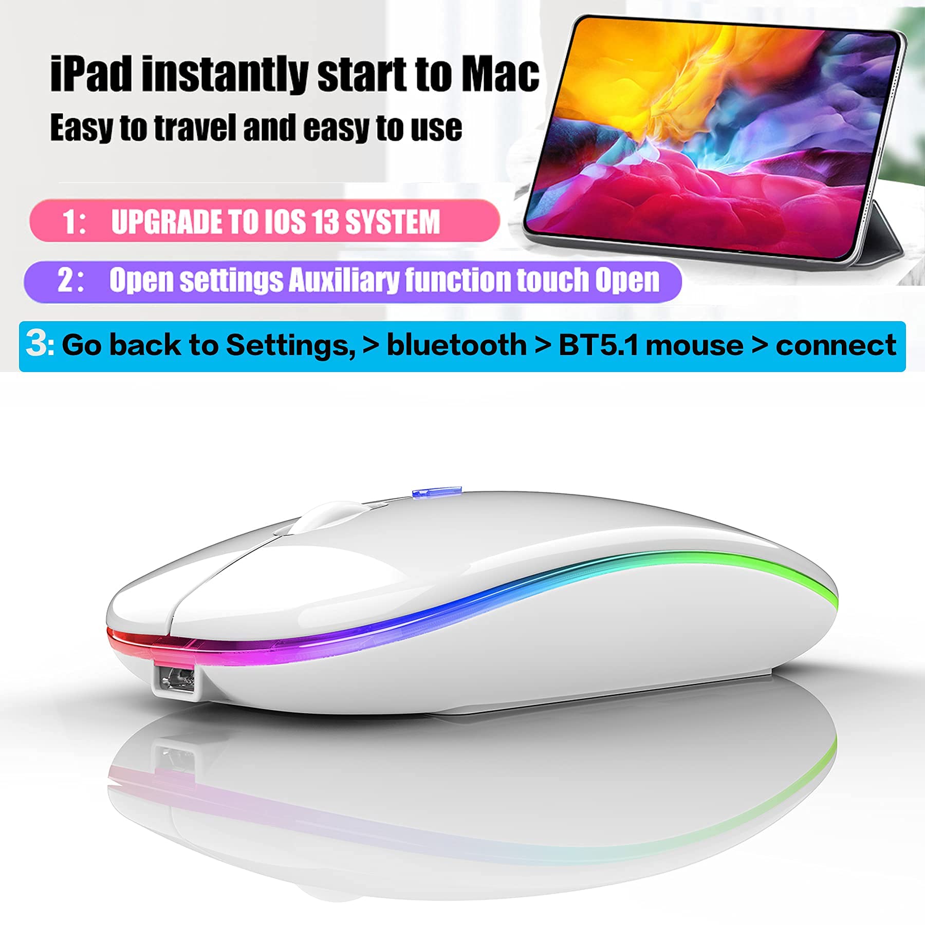 Wireless Bluetooth Mouse for Laptop, MacBook, iPad, PC - Compatible with MacBook Air/Pro, Windows, Chromebook & Desktop Computers (White) - Perfect for Office, Home & Travel Use
