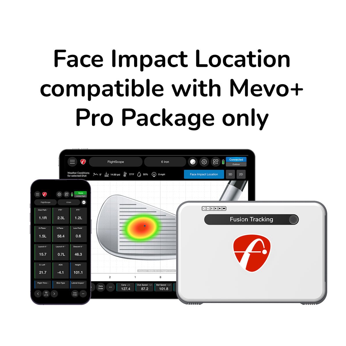 Mevo+ Pro Package Face Impact Location - High-Quality Camera Mount for Live Streaming & Sports Broadcasting - Perfect for Vloggers, Gamers, and Content Creators