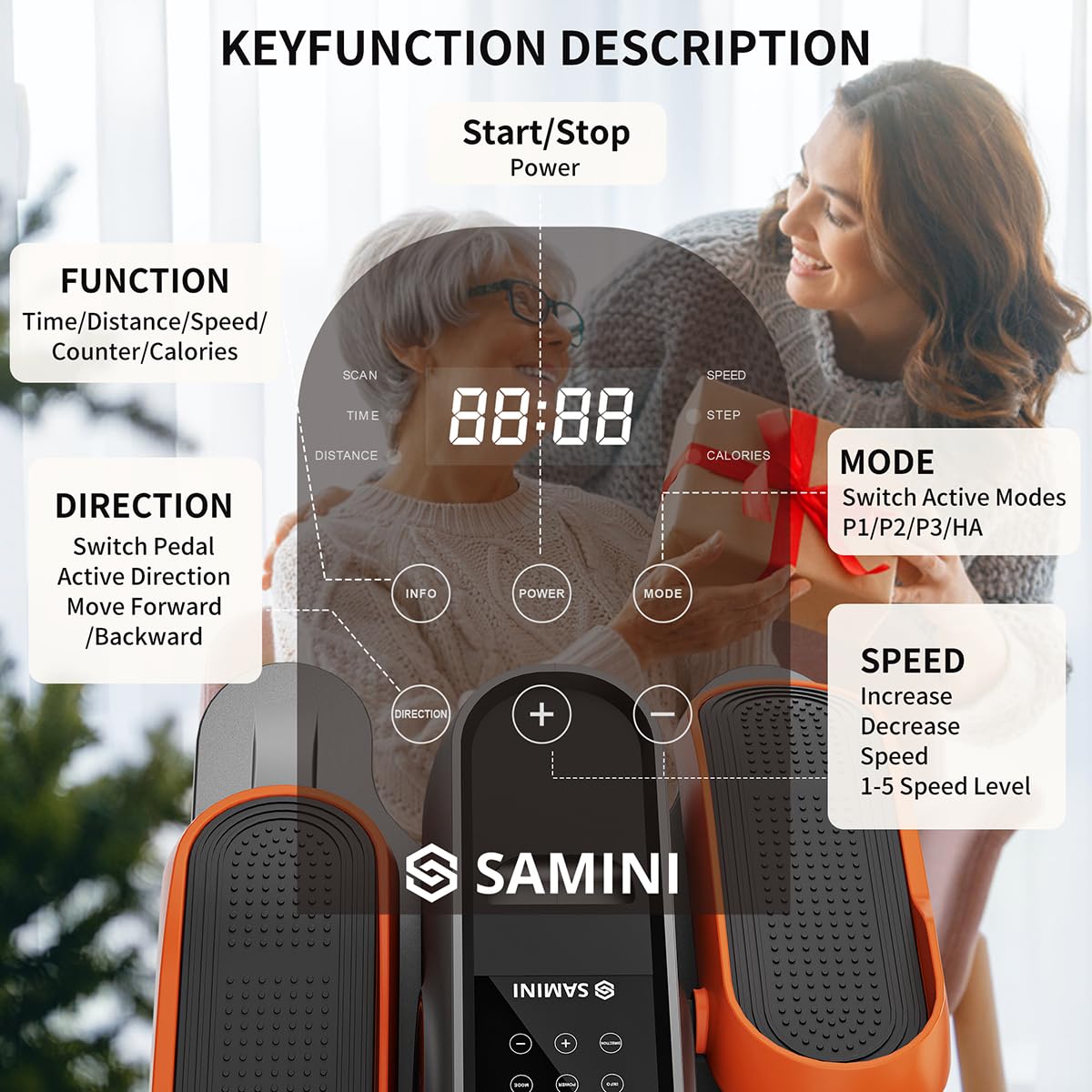 Samini Electric Under Desk Elliptical Machine - Quiet Leg Exerciser with LCD Monitor & Adjustable Speeds - Compact Foot Pedal Exerciser for Office, Home & Seniors - Perfect for Work from Home, Sedentary Lifestyle & Physical Therapy