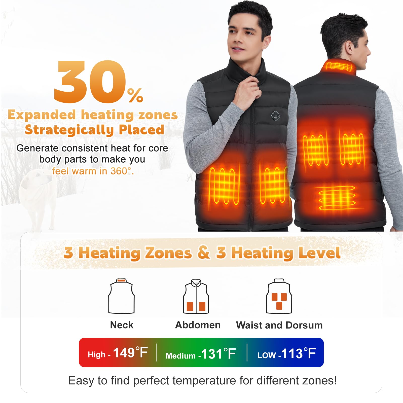 KOVNLO Men's Electric Heated Vest with Rechargeable Battery Pack - Smart Temperature Control & LED Display - Winter Outdoor Gear for Hiking, Camping & Cold Weather Activities