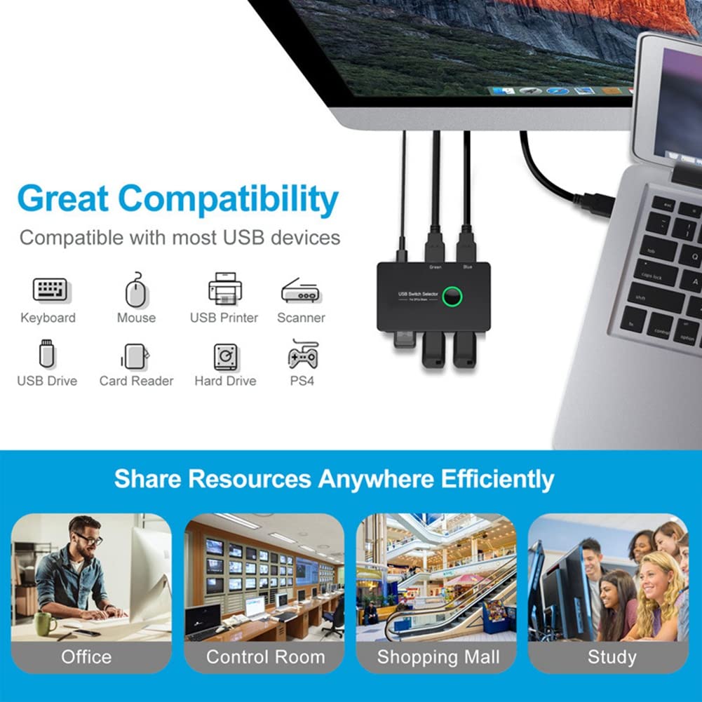 Graootoly USB 3.0 KVM Switch 2-Port for 4 Devices - Keyboard Mouse Printer Sharing for Home Office