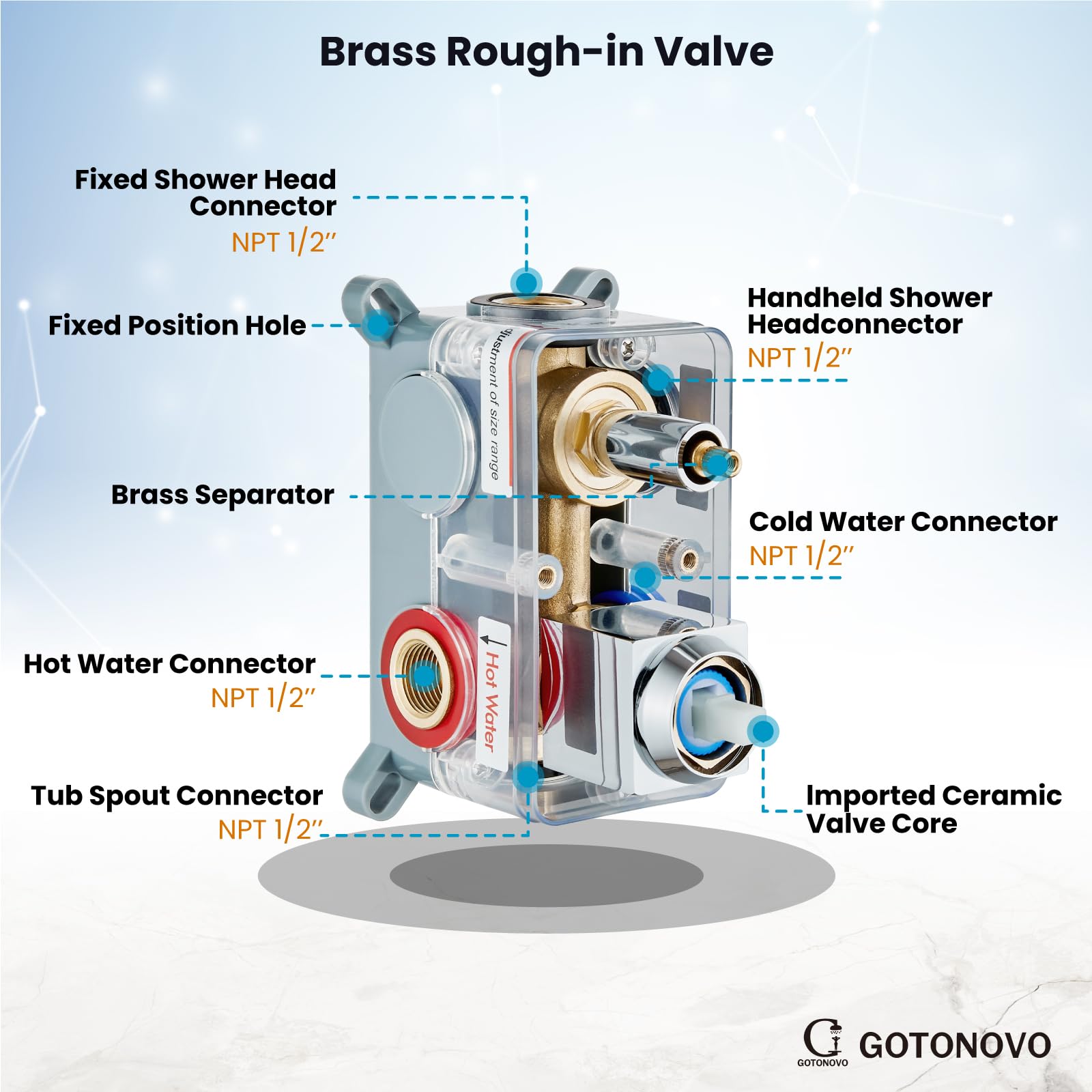 Gotonovo 3-Function Wall Mounted Shower System Set with Rainfall Shower Head, Handheld Spray, and Tub Spout - 12 Inch Polish Chrome Shower Faucet Combo with Rough-in Valve - Perfect for Bathroom Renovation and Modern Home Spa Experience