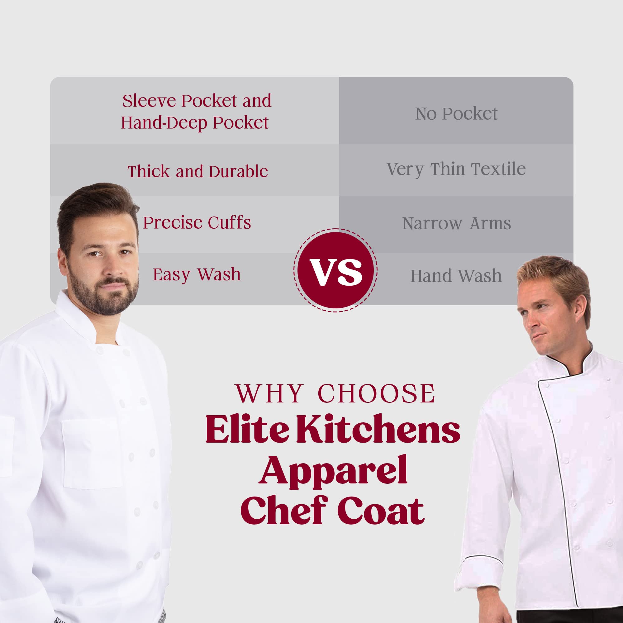Professional Chef Coats for Restaurants - Bulk Pack of 10 White Kitchen Uniforms - Perfect for Commercial Kitchens, Culinary Schools & Catering Services