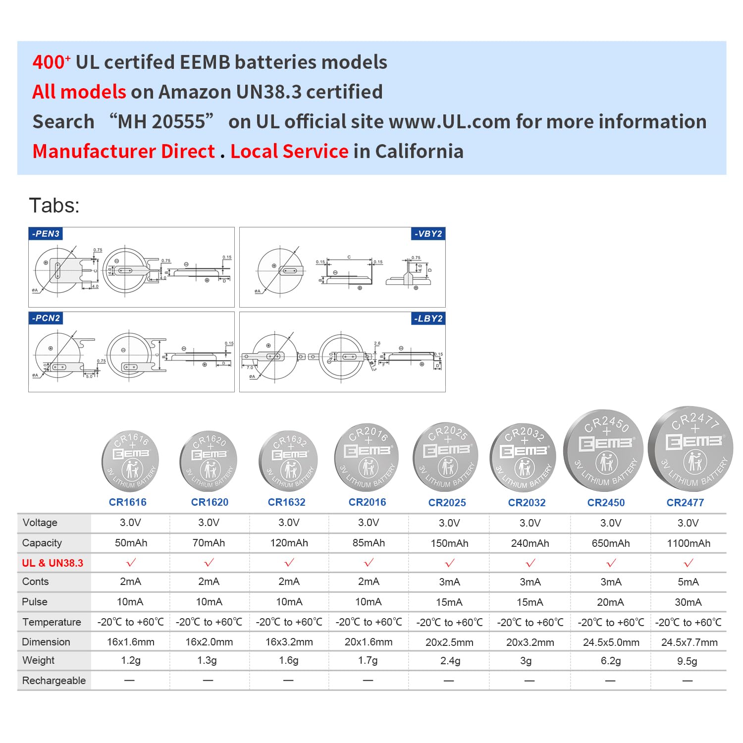 EEMB 20 Pack CR2025 3V Lithium Coin Cell Batteries - Long Lasting Power for Key FOBs, Calculators, Watches, Medical Devices & More | Ideal for Home, Office, Healthcare & IoT Devices