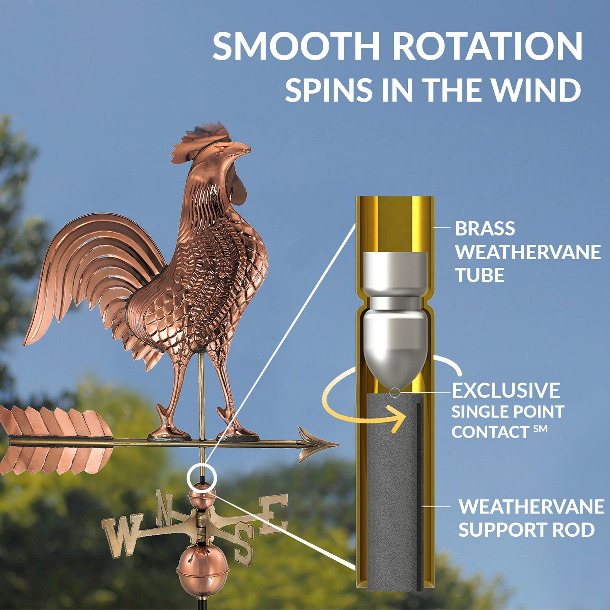 Large Rooster Weathervane - Handcrafted Metal Garden Decor for Outdoor Farmhouse Style - Perfect for Barns, Gardens & Rooftops