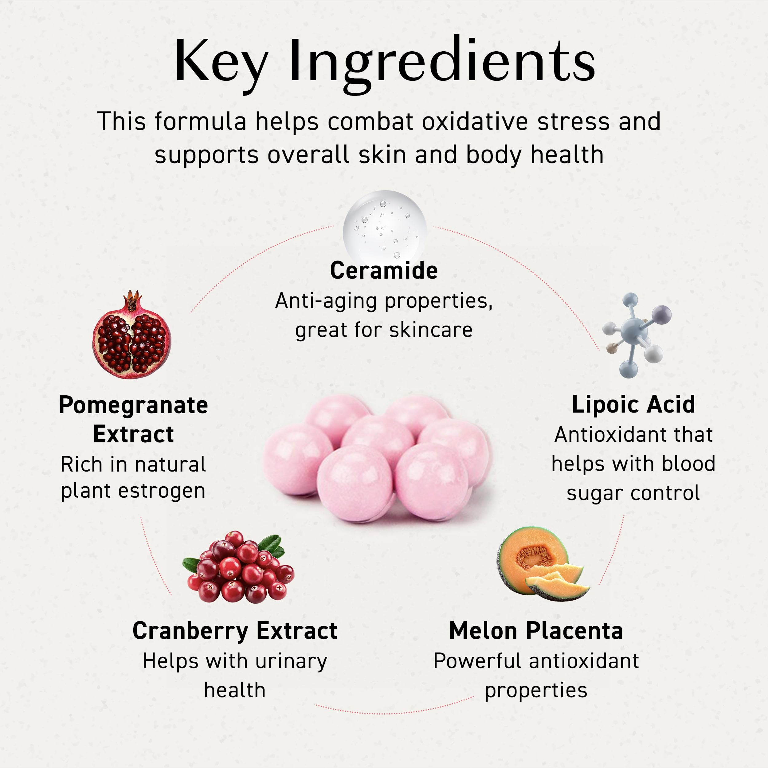 Umeken Pomegranate Balls - Natural Chewable Supplement with Vitamins, Minerals & Antioxidants | Japanese Pomegranate Extract for Women's Health | 360 Count (2 Month Supply) | Great for Daily Wellness & Energy Support