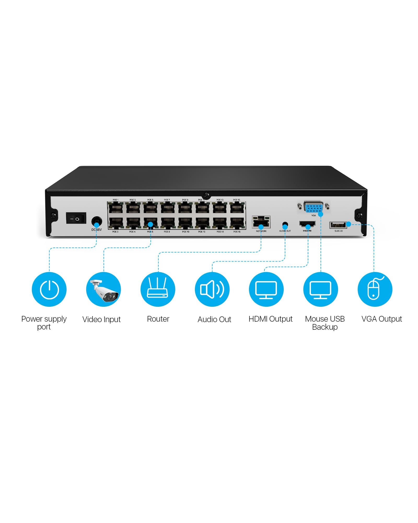 ZOSI 24 Channel 4K PoE NVR Security System with 16 Ports, 8MP Dual HDD Backup, Pre-Installed 4TB HDD for 24/7 Recording - Compatible with 4K/5MP/4MP/3MP ZOSI PoE Cameras - Ideal for Home Security, Business Surveillance & Property Monitoring