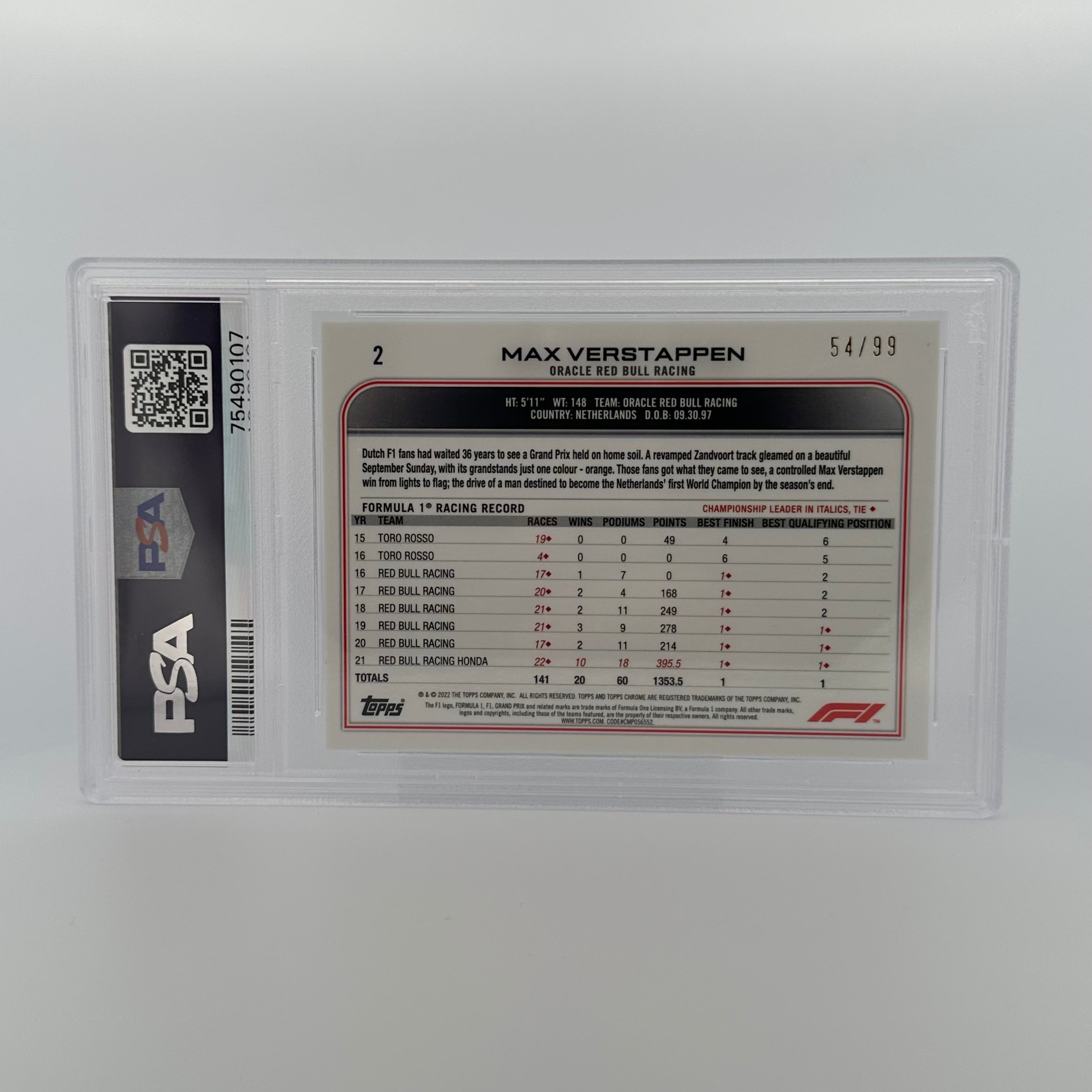PSA 10 MAX VERSTAPPEN #2 SAPPHIRE EDITION SSP AQUA /99 - Rare Trading Card for Collectors & F1 Fans - Perfect for Display, Investment & Memorabilia Collections