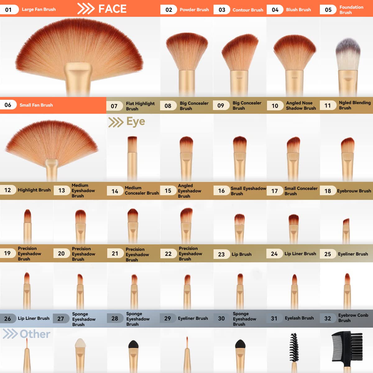32-Piece Professional Makeup Brush Set - Eyeshadow, Foundation, Concealer, Eyelash & Blusher Brushes for Flawless Makeup Application | Perfect for Beginners & Professionals | Salon & Home Use (Champagne)