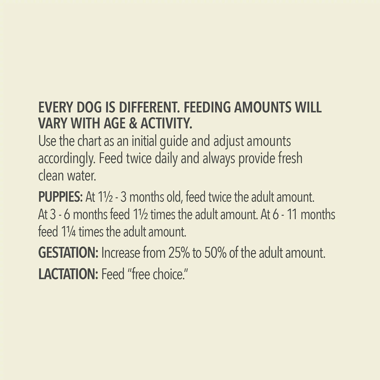 Premium Acana Dog Food with 60% Wholesome Grains - Sea to Stream Fish Recipe - High Protein Dry Kibble for Adult Dogs - Perfect for Active Pets & Outdoor Adventures