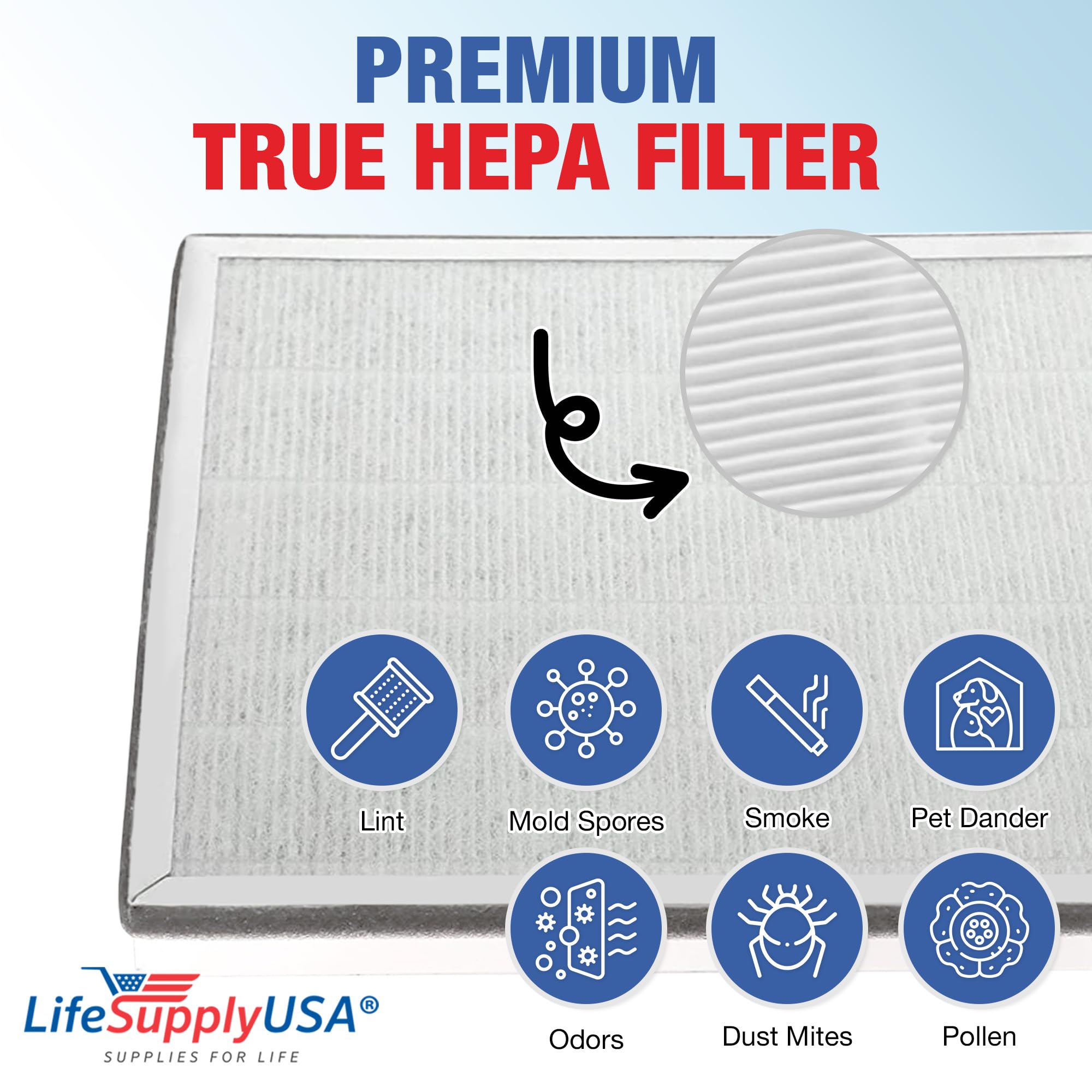 LifeSupplyUSA Replacement HEPA & Carbon Filter for Levoit Vital 100-RF Air Purifier - 2 Pack, Compatible Air Filter Set for Cleaner Air in Bedrooms, Offices & Living Spaces