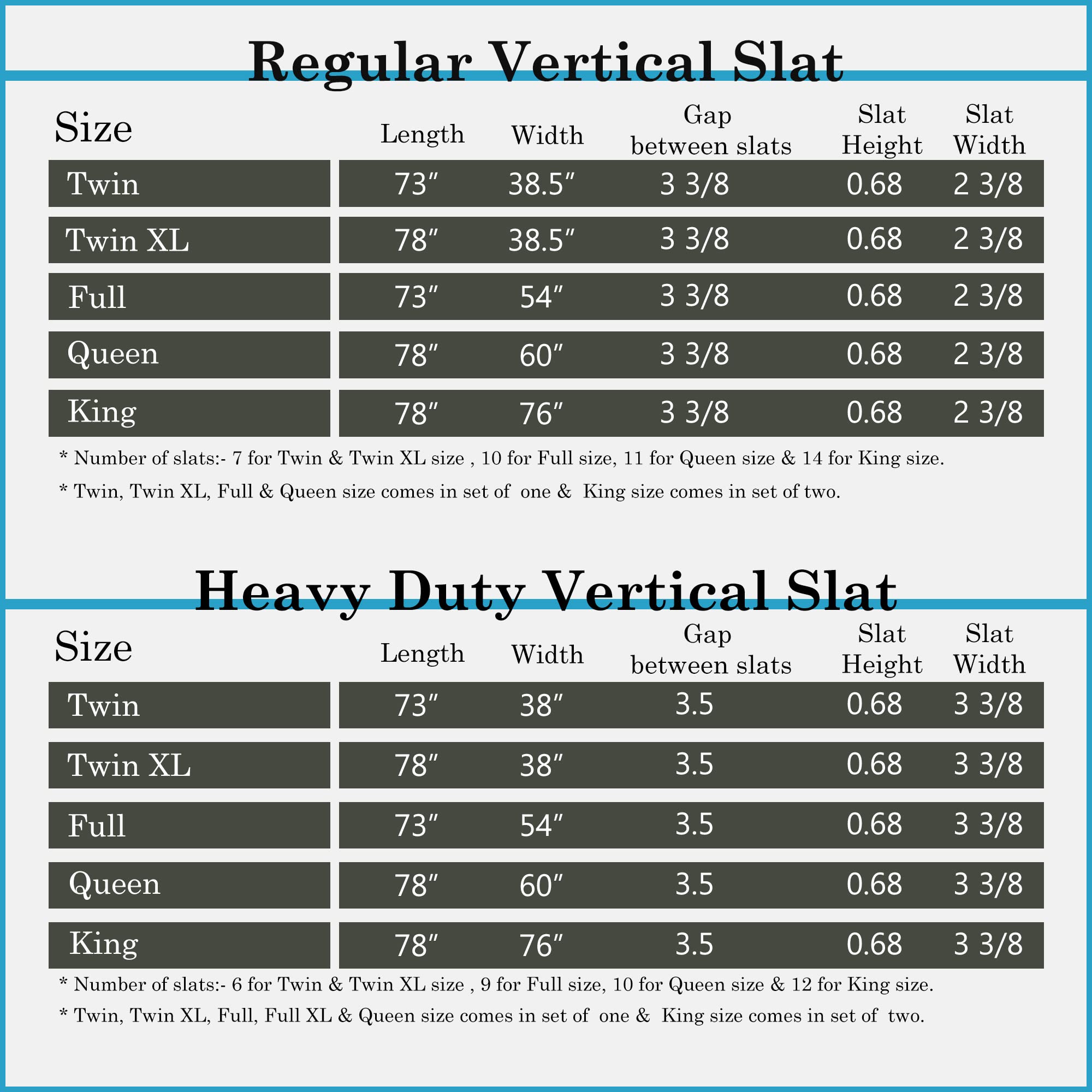 **Treaton 0.68-Inch Heavy Duty Vertical Wooden Bunkie Board/Bed Slats – Full Size (54