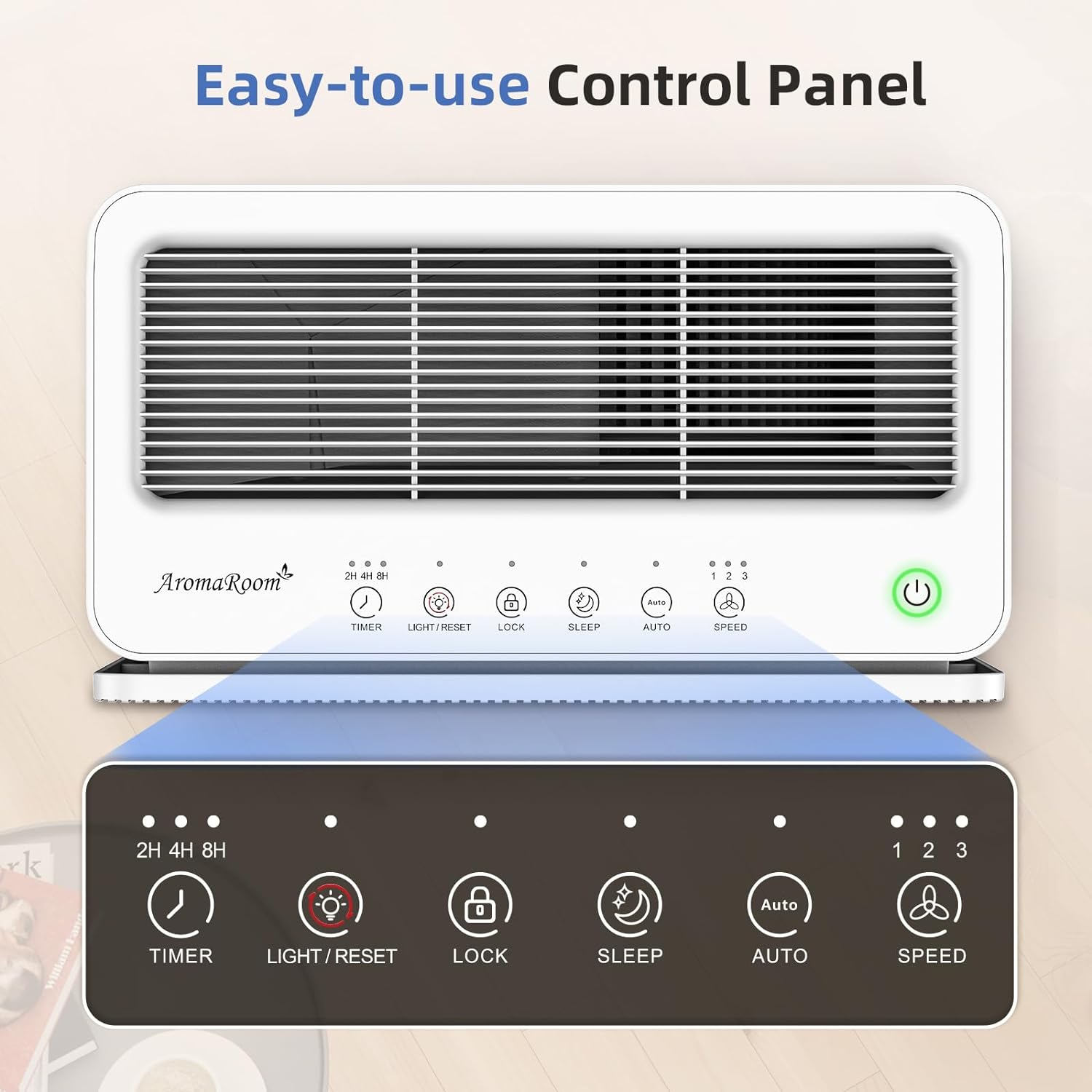 AromaRoom True HEPA H14 Air Purifier for Large Rooms up to 1800 Sq Ft - Home & Bedroom Air Cleaner with Smart Air Quality Sensor | Removes 99.99% of Pet Dander, Pollen, Allergens, Dust & Odors | Perfect for Allergy Relief, Asthma Sufferers & Pet Owners