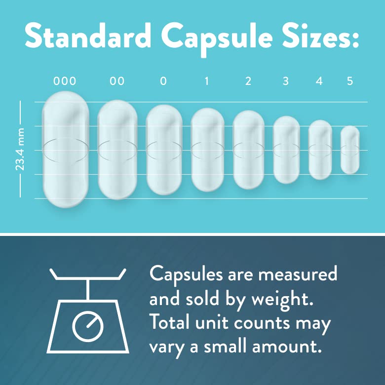 Purecaps USA - 10,000 Empty Gelatin Pill Capsules Size 000 | Clear, Non-GMO Certified | SLS, Gluten & Preservative Free | DIY Supplement Filling for Vitamins, Herbs & Medications