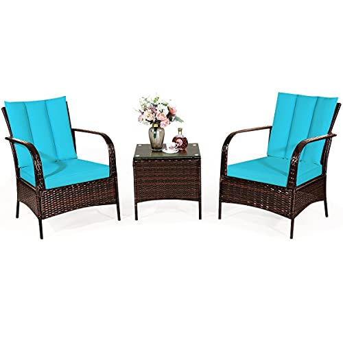 Turquoise