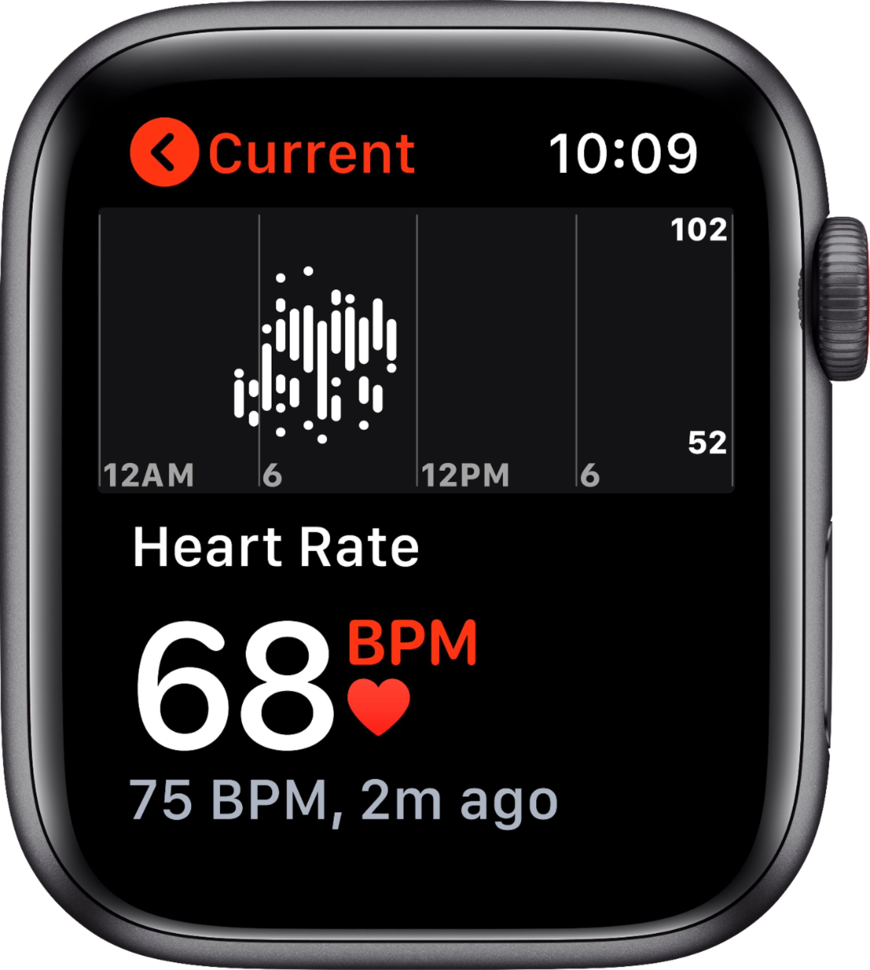 Apple Watch SE 40mm GPS + Cellular Smartwatch - Space Gray Aluminum Case with Sport Loop Band (MYED2LL/A) | Fitness Tracker, Heart Rate Monitor & Water Resistant for Running, Swimming & Daily Use
