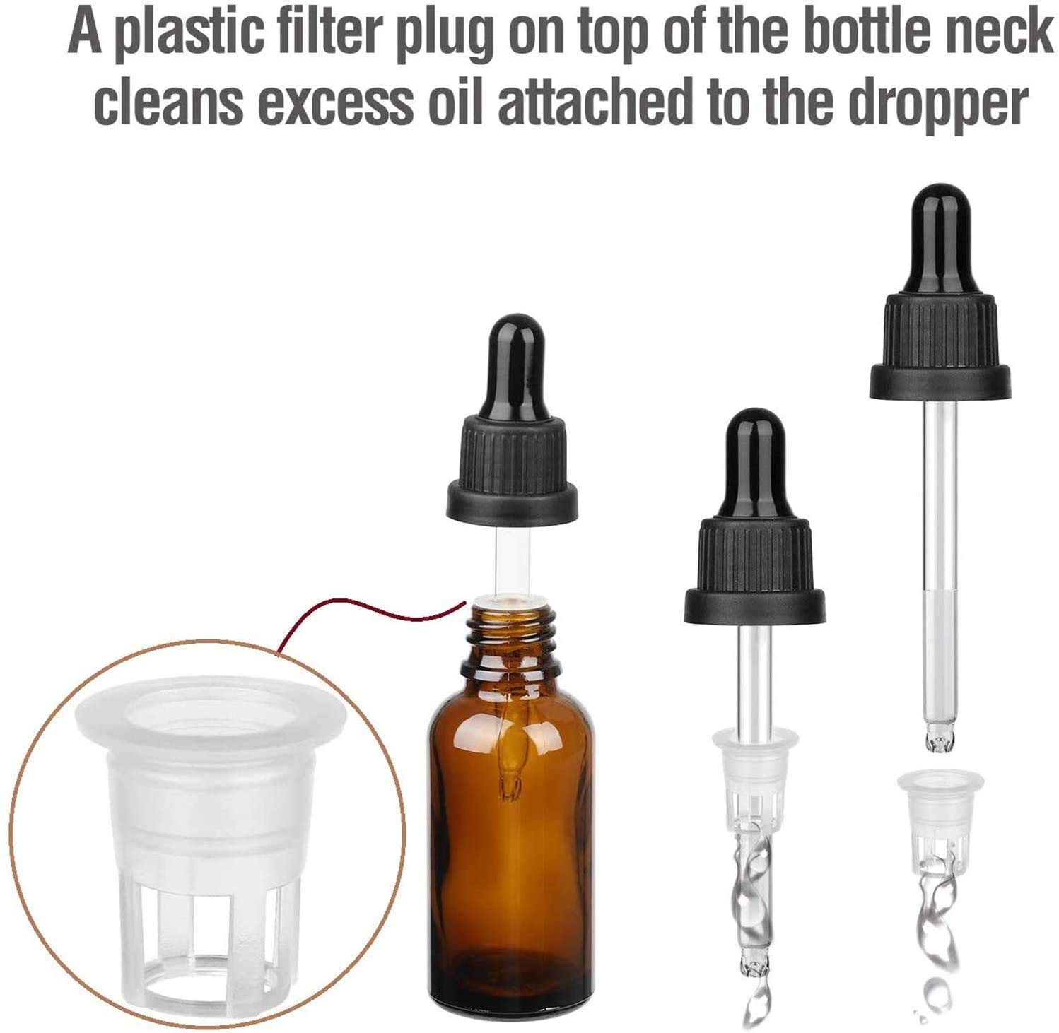 Amber Glass Bottle with Dropper & Pipette - 100ml (1 Pack) - Essential Oil Storage, DIY Skincare, Herbal Tinctures - Perfect for Aromatherapy & Natural Remedies