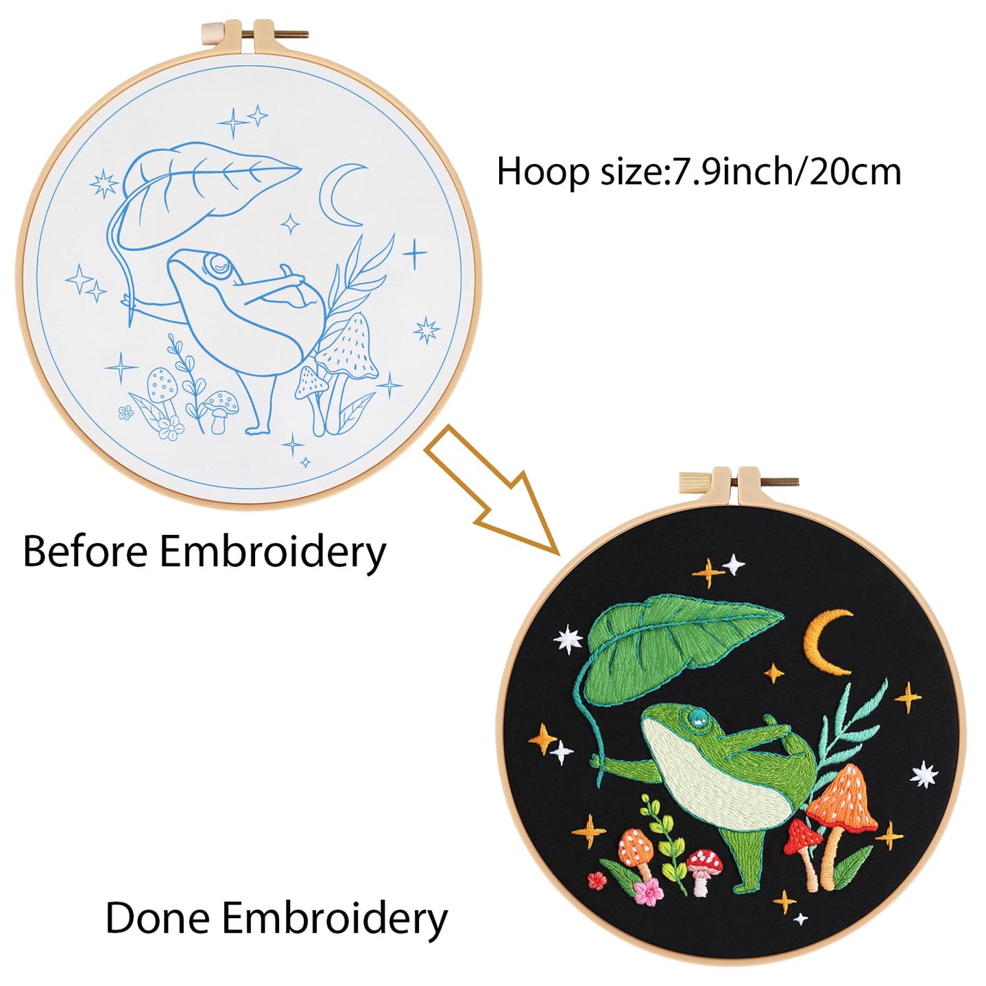 Louise Maelys Beginner Embroidery Kit - Frog Design Cross Stitch Set with Art Night Pattern for Adults | DIY Needlepoint Starter Kit for Home Decor & Craft Night Projects