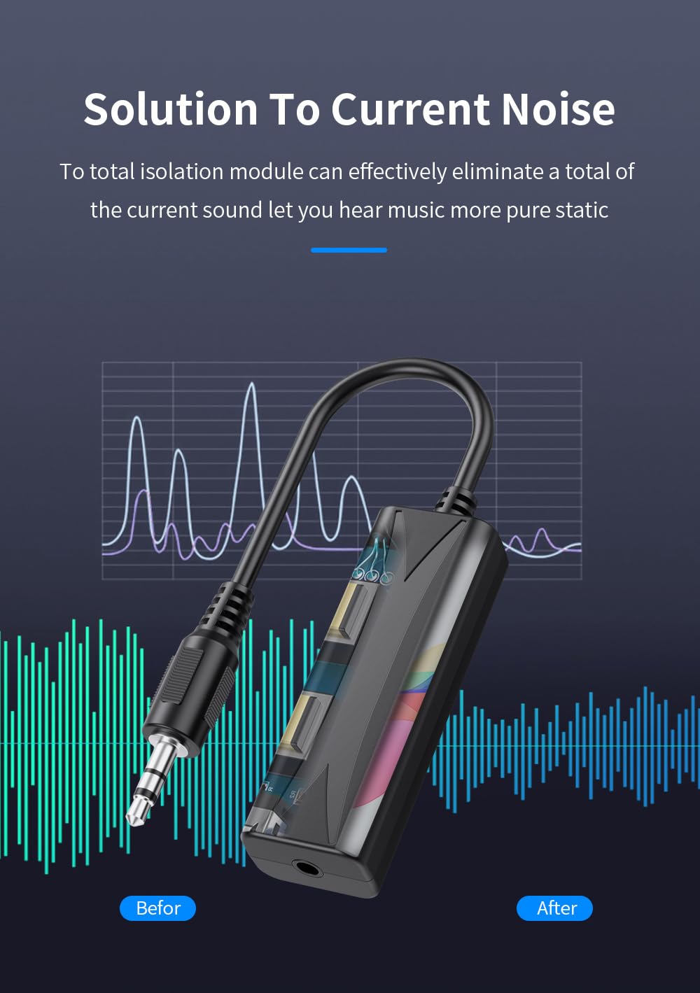 BOLS 3.5mm Ground Loop Noise Isolator - Eliminate Buzzing & Hum in Car Audio & Home Stereo Systems - 3.5mm Audio Cable Included (Black) - Perfect for Car Sound Systems, Home Theaters & DJ Setups