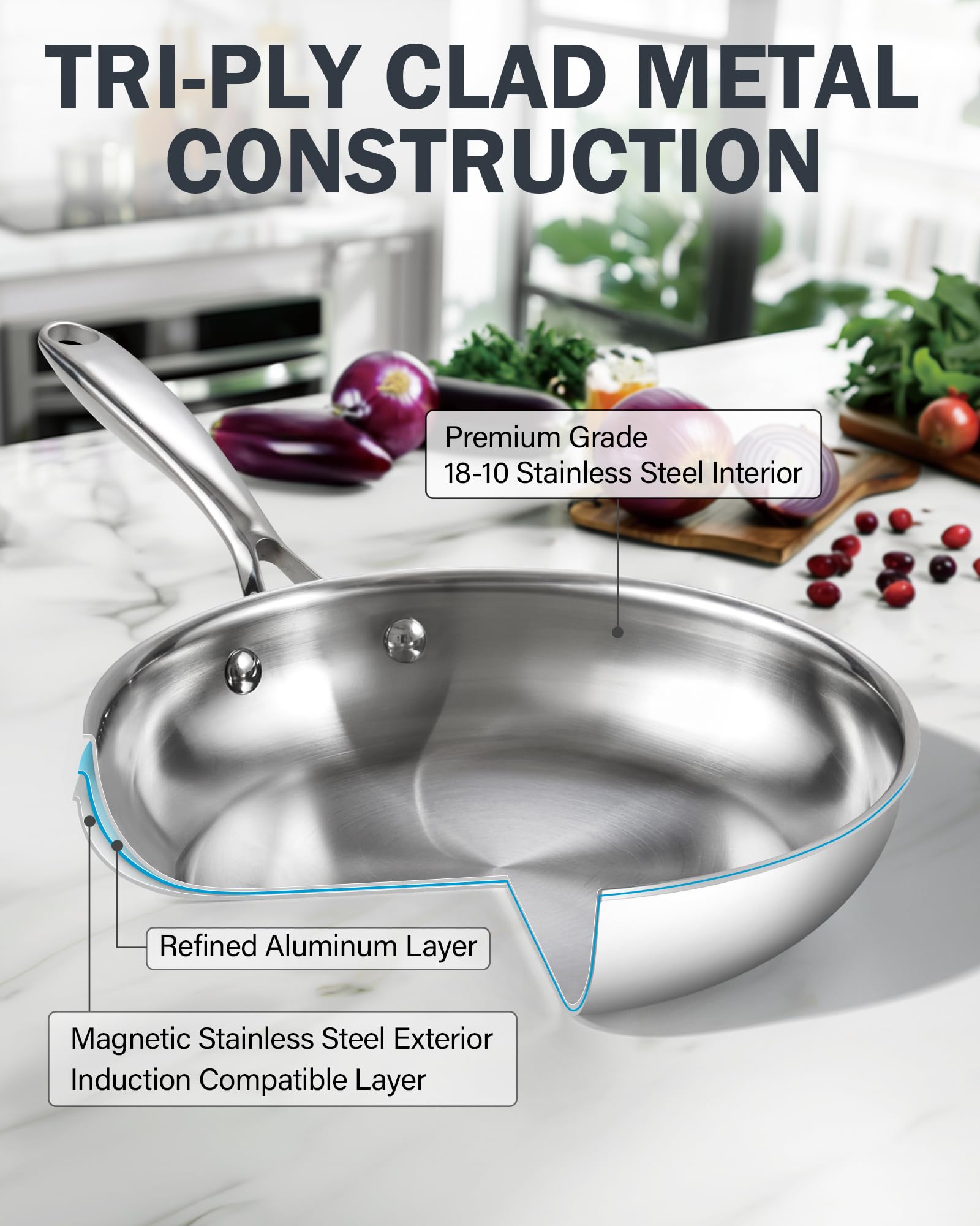 Premium 12-Inch Stainless Steel Frying Pan - Multi-Ply Clad Wok Skillet with Glass Lid & Stay-Cool Handle - Oven & Dishwasher Safe (500°F) - Ideal for Stir-Frying, Sautéing & Professional Cooking - Perfect for Home Chefs & Restaurant Use