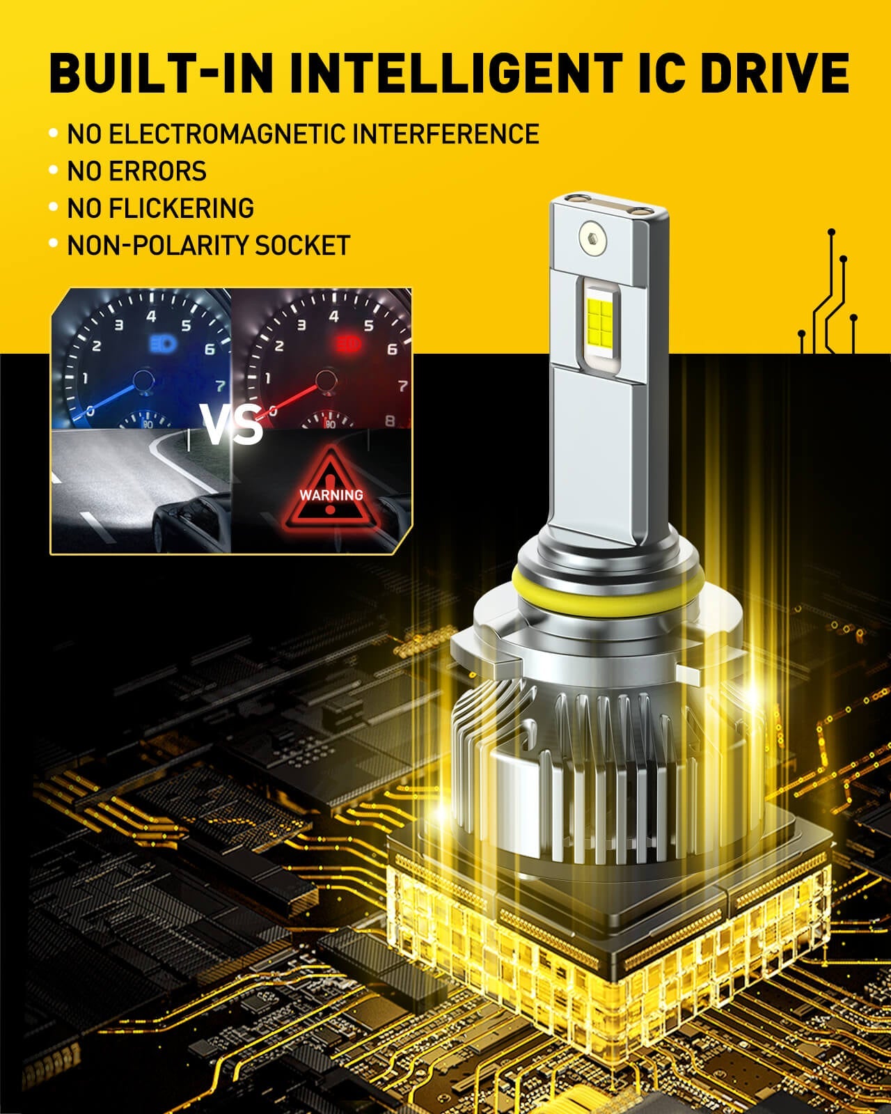 Brightest HB4/9006 LED Headlight Bulbs - 120W 24,000 Lumens Per Set (6500K Cool White) - High Performance Car Headlight Conversion Kit for Night Driving & Foggy Conditions