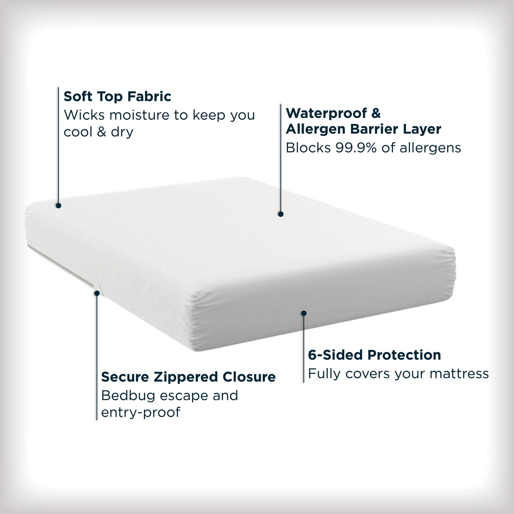 AllerEase 8910WM Waterproof Mattress Protector Twin - Hypoallergenic, Bed Bug Proof & Allergy Relief - Perfect for Kids' Beds, Guest Rooms & Allergy Sufferers