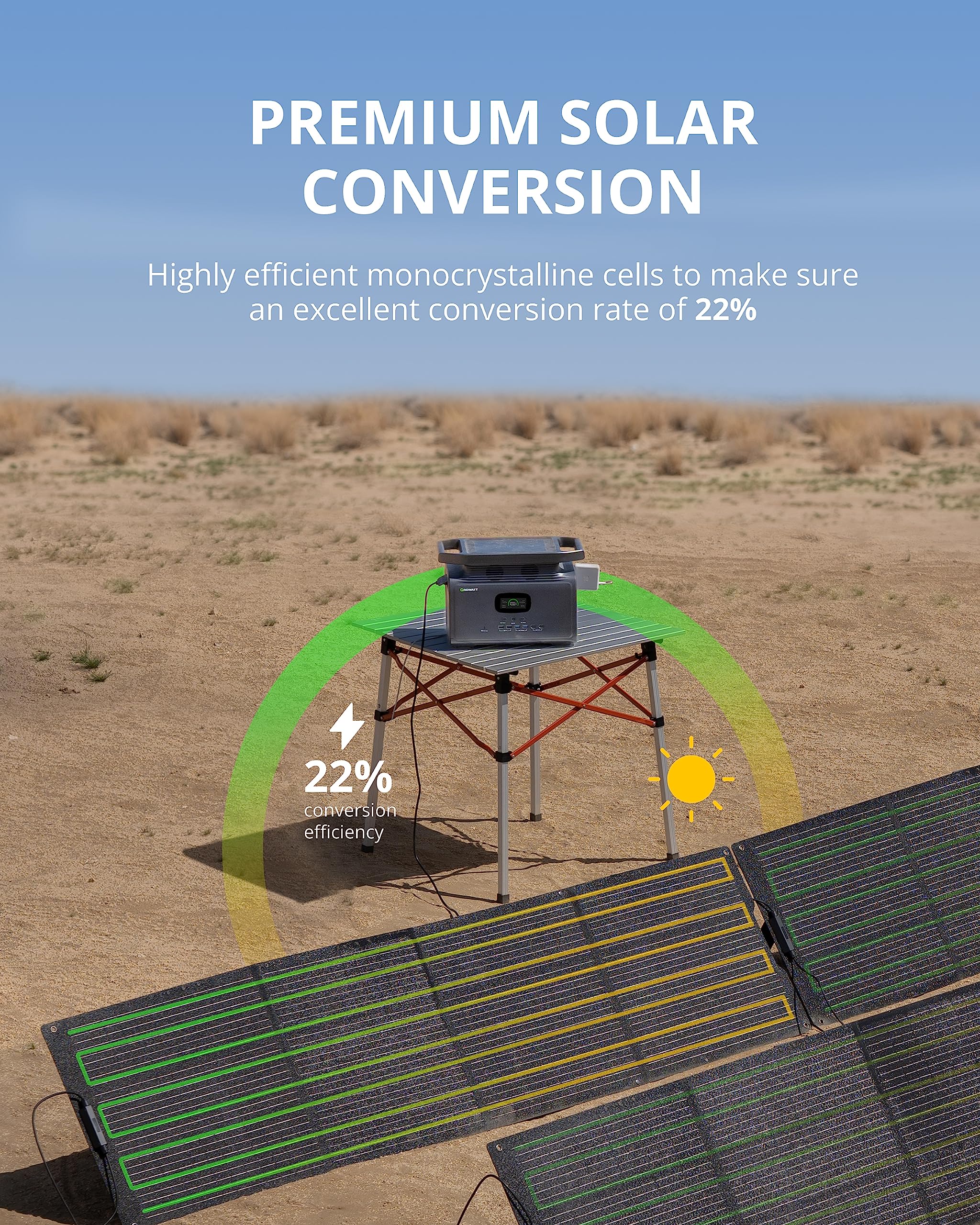 GROWATT 200W Portable Solar Panel for Power Station | 24V Foldable Solar Charger with Adjustable Kickstands & Universal Connector | Waterproof & Dustproof Solar Panel for Outdoor Camping, RV, Off-Grid System | Perfect for Emergency Power, Hiking, and Remote Work