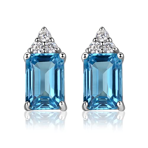 Swiss Blue Topaz