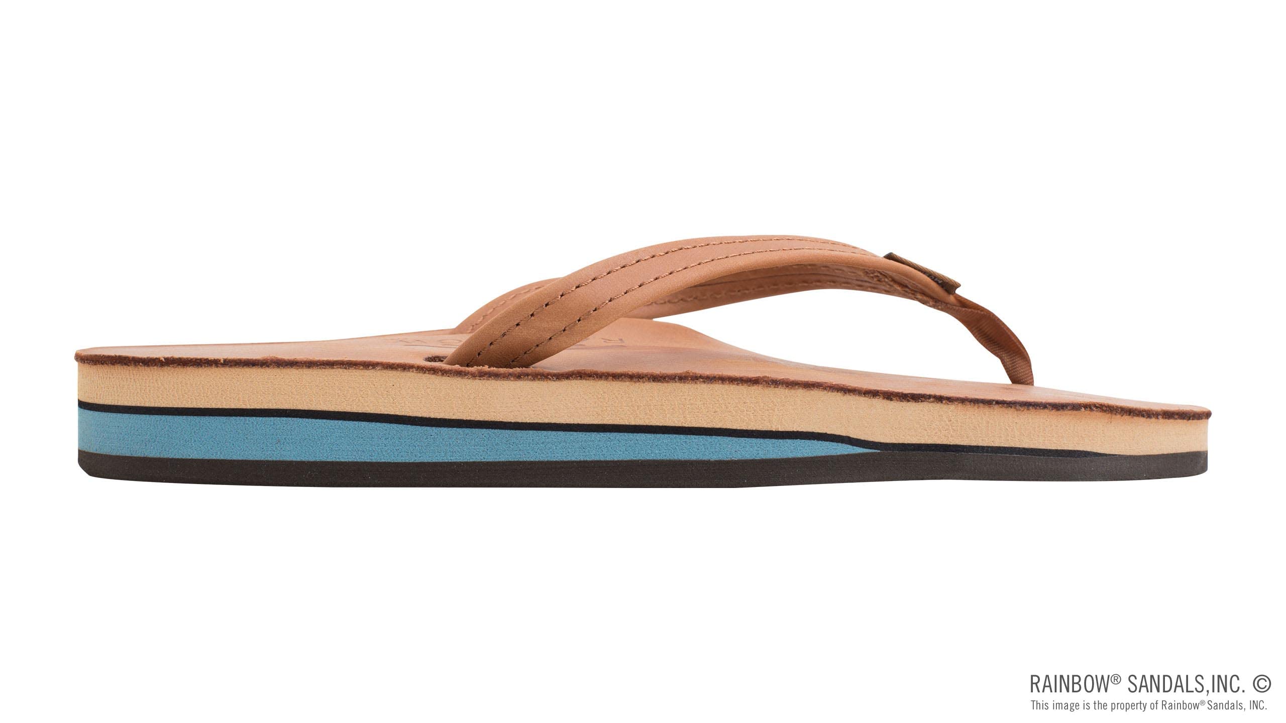 Rainbow Sandals for Women - Double Layer Leather Sandals with Arch Support & Narrow Straps | Comfortable Casual & Beach Footwear for Summer Outings