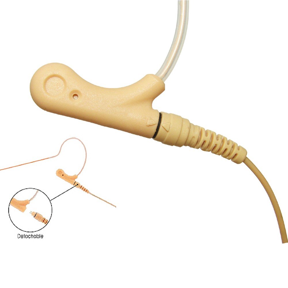 U-VOICE UVS-70D-SH4 Professional Earhook Headset Microphone with Detachable Cable - Compatible with Shure Wireless Systems - Perfect for Live Performances, Public Speaking & Broadcast Studios