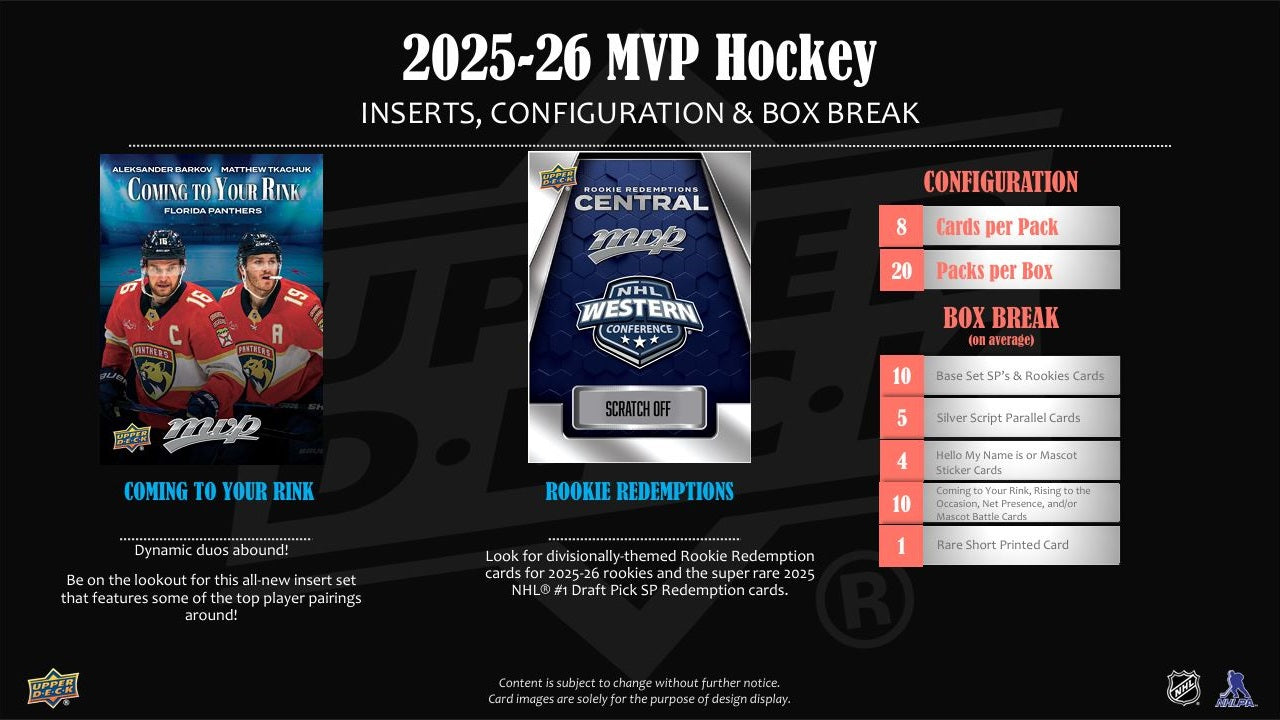 2025-26 Upper Deck MVP Hockey Hobby 20 Box Case - Pre Order | NHL Trading Cards Collection for Collectors & Investors | Perfect for Sports Memorabilia Displays & Fantasy Hockey Drafts