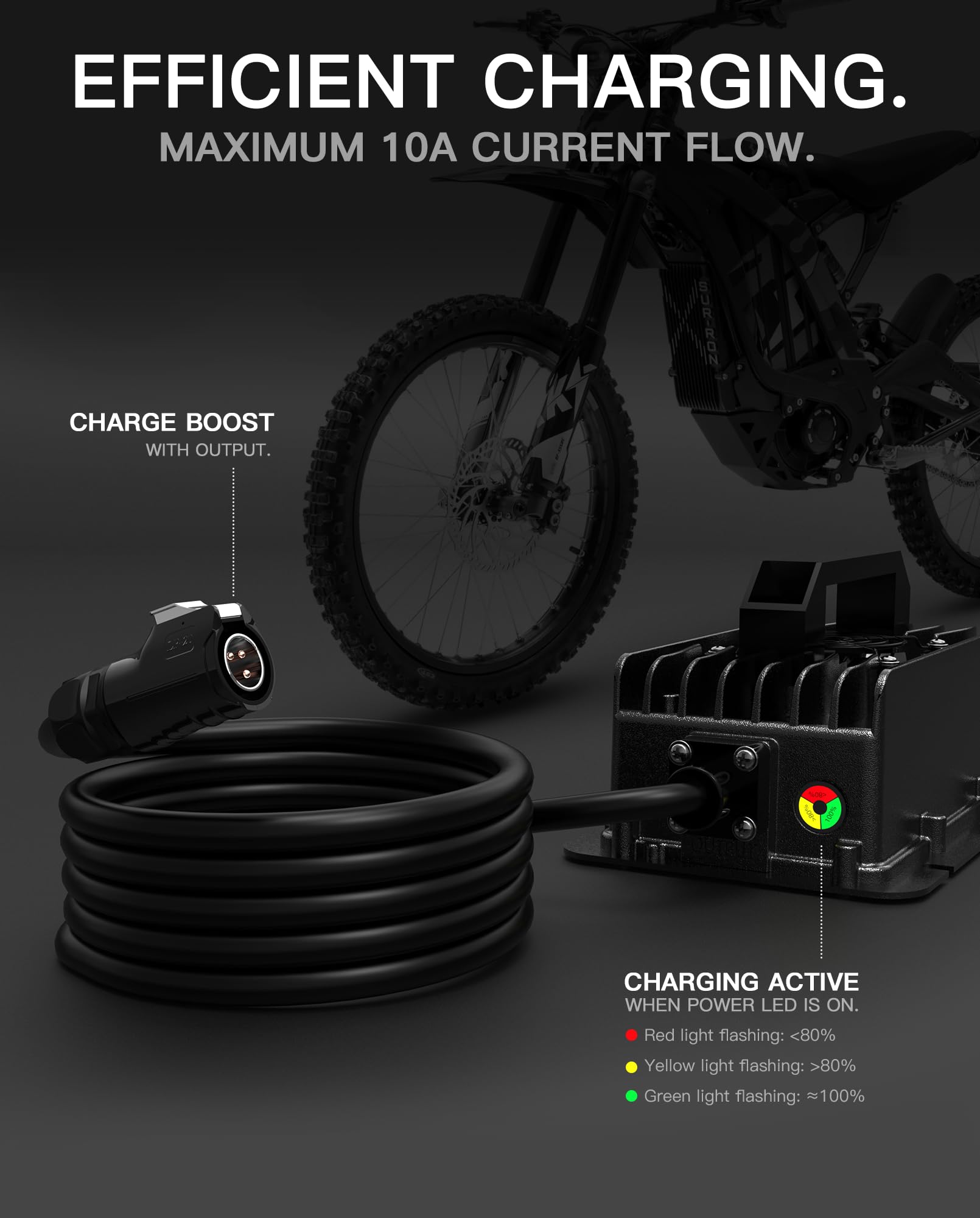 67.2V 10A Lithium Battery Charger for Segway Dirt eBike & Sur-Ron X LightBee - Waterproof E-Bike Power Adapter with Cooling Fan - Perfect for Off-Road Adventures and Long-Distance Riding