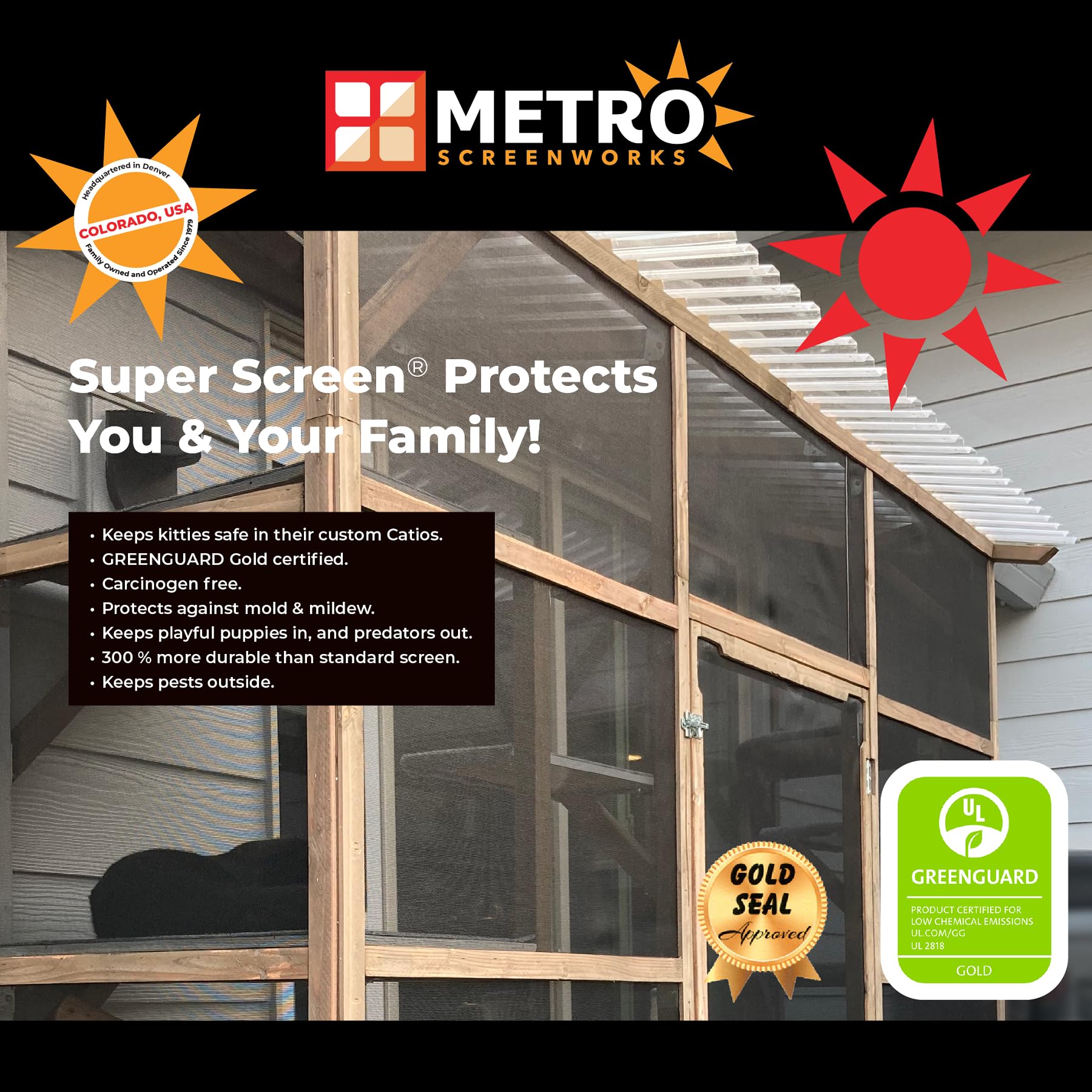 Super Screen Pet & Weather Resistant Insect Screen Mesh Roll (36
