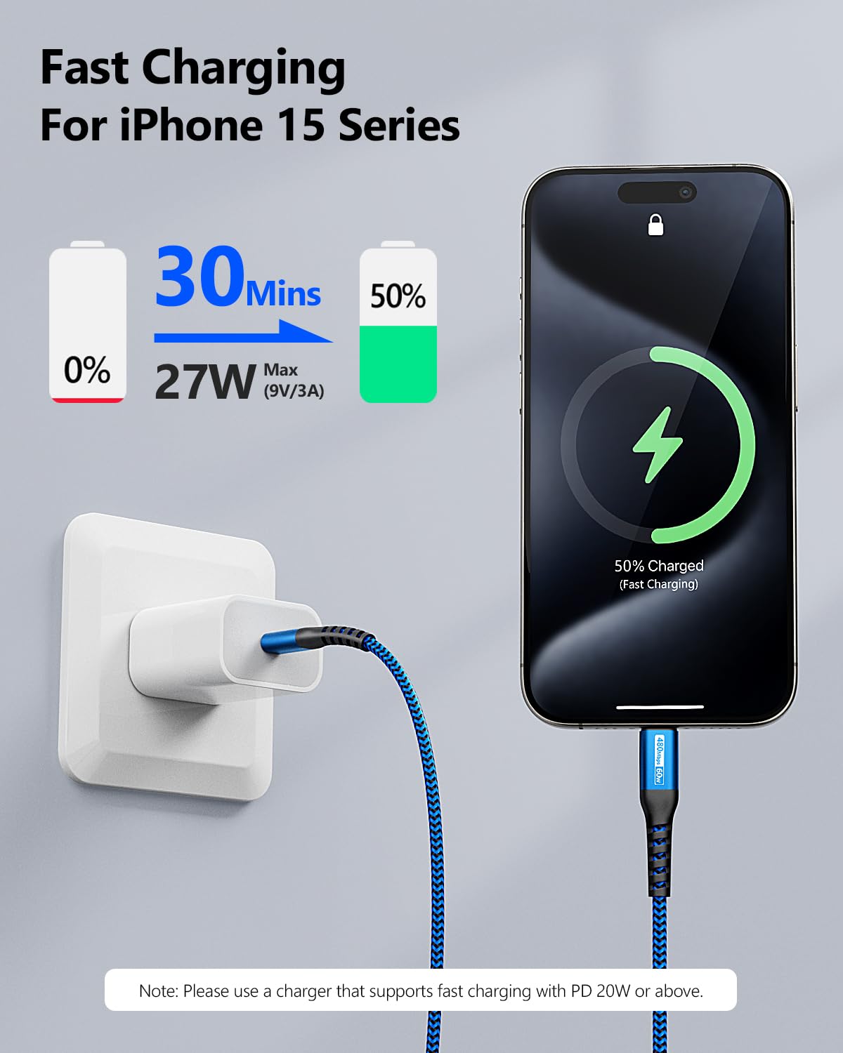 SUNGUY 2-Pack USB C to USB C Cable 0.5m, 480Mbps USB 2.0 Fast Charging Cord 60W PD Compatible with iPad Pro 2020, MacBook Pro, iPad Air 4, Samsung Galaxy S20/S10/S9, Huawei, Google Pixel, Nintendo Switch - Blue | Perfect for Home, Office & Travel Charging